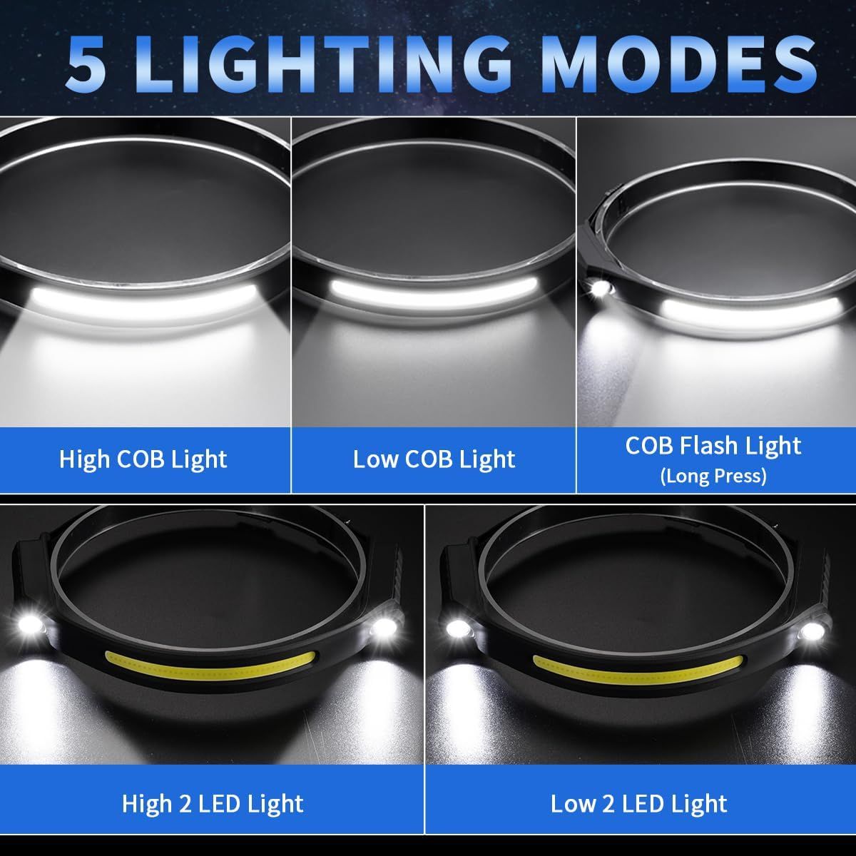 Demonstrates the product's versatility by showcasing five distinct lighting modes, reassuring shoppers that the product can adapt to different lighting needs and use cases.