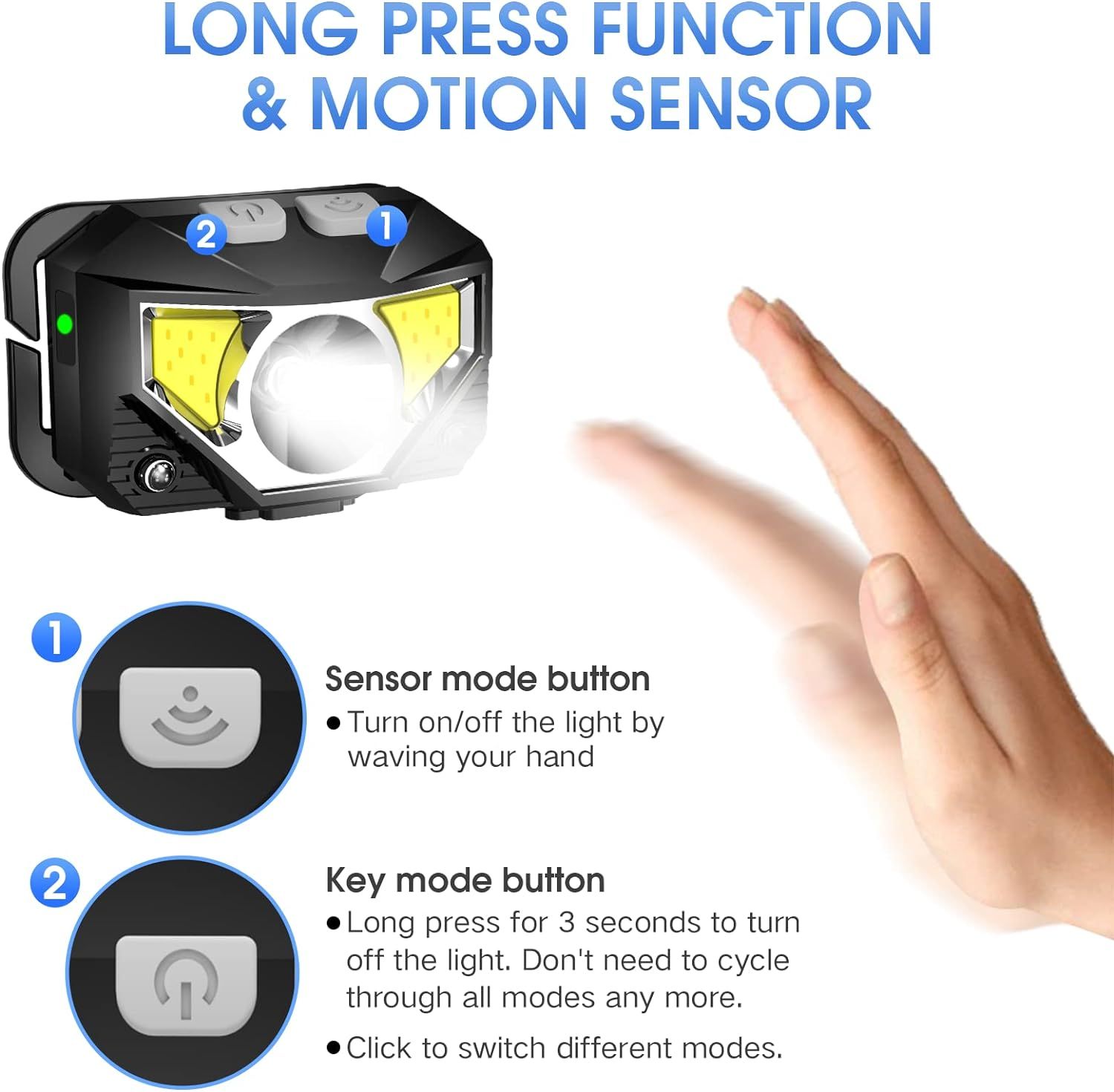 Explains how to operate the headlamp using the motion sensor and long press function, helping shoppers understand the convenient hands-free control and button functionality. Highlights multiple…