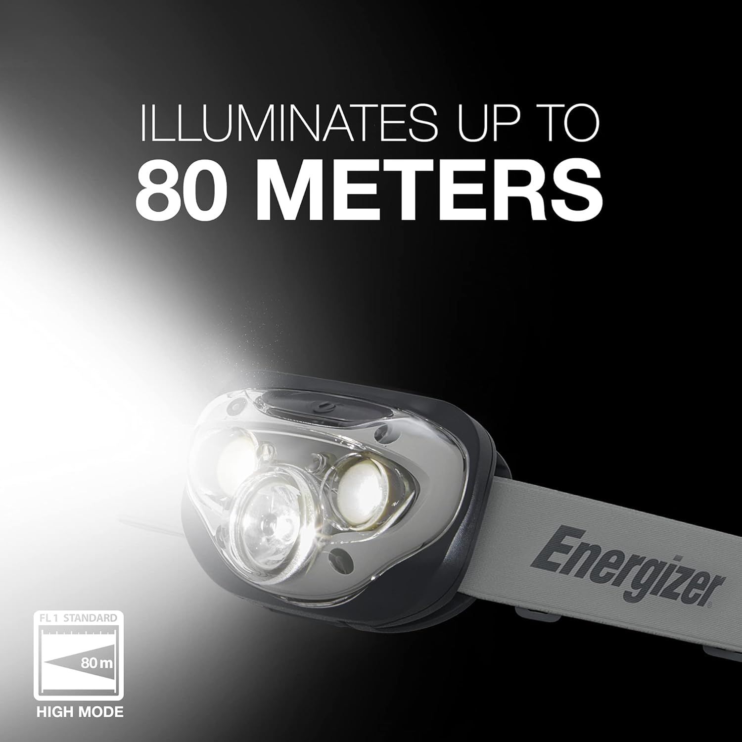 Communicates the powerful illumination capability of the headlamp, reassuring shoppers that it provides long-distance visibility up to 80 meters. Highlights the headlamp's superior brightness and…