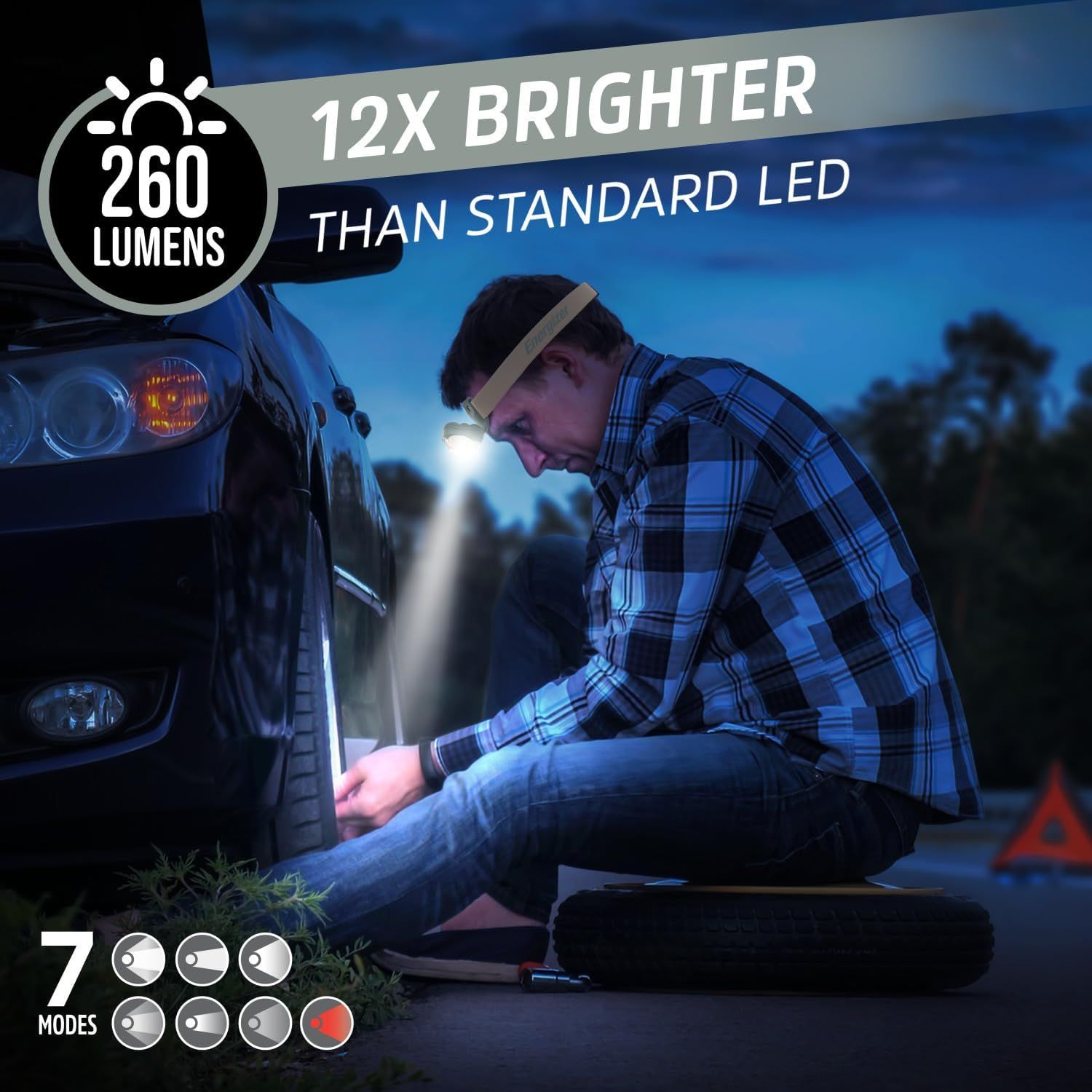 Communicates the headlamp's superior brightness performance with a quantifiable metric to demonstrate its effectiveness for nighttime tasks and outdoor use. Highlights the product's exceptional…