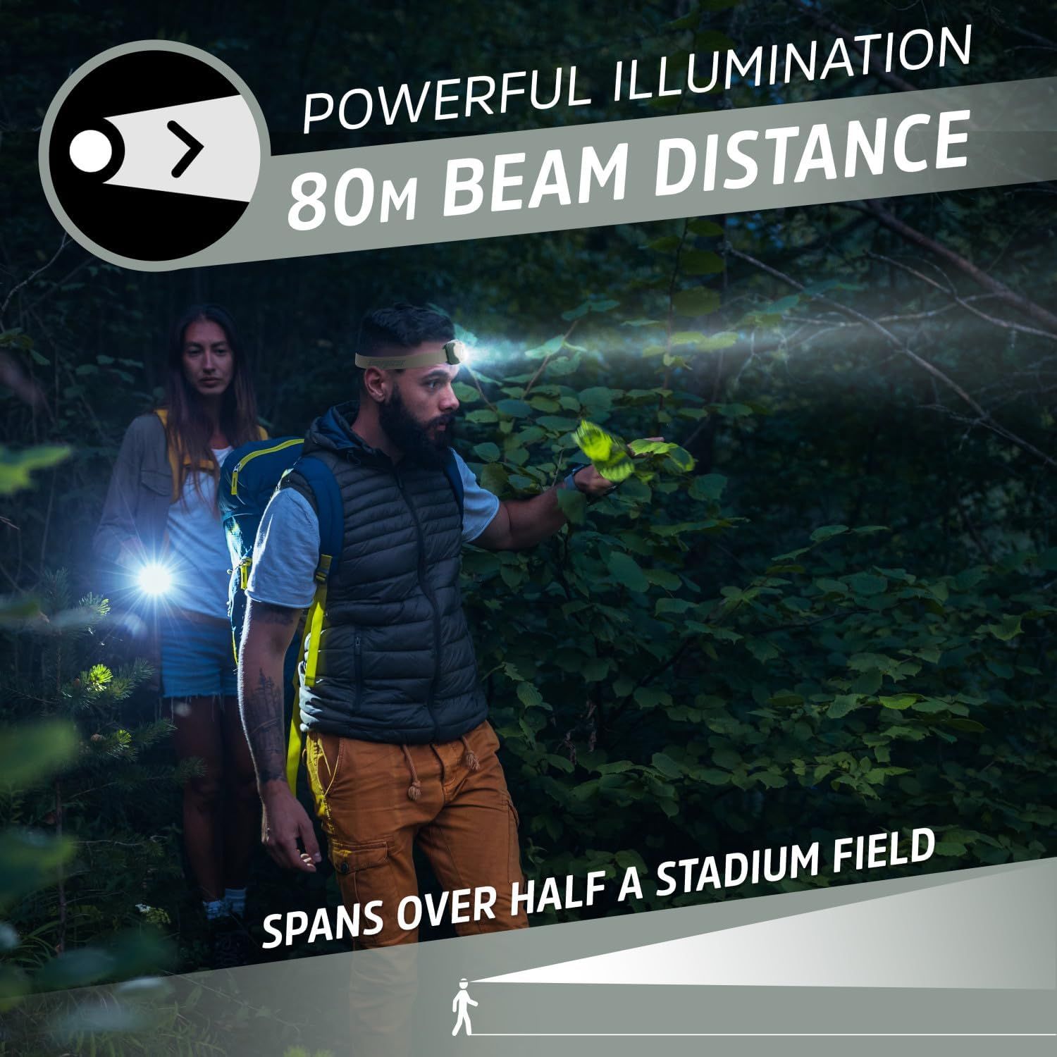 Communicates the impressive beam distance capability of the headlamp/flashlight to reassure shoppers of its powerful illumination performance for outdoor activities. Demonstrates the product's…