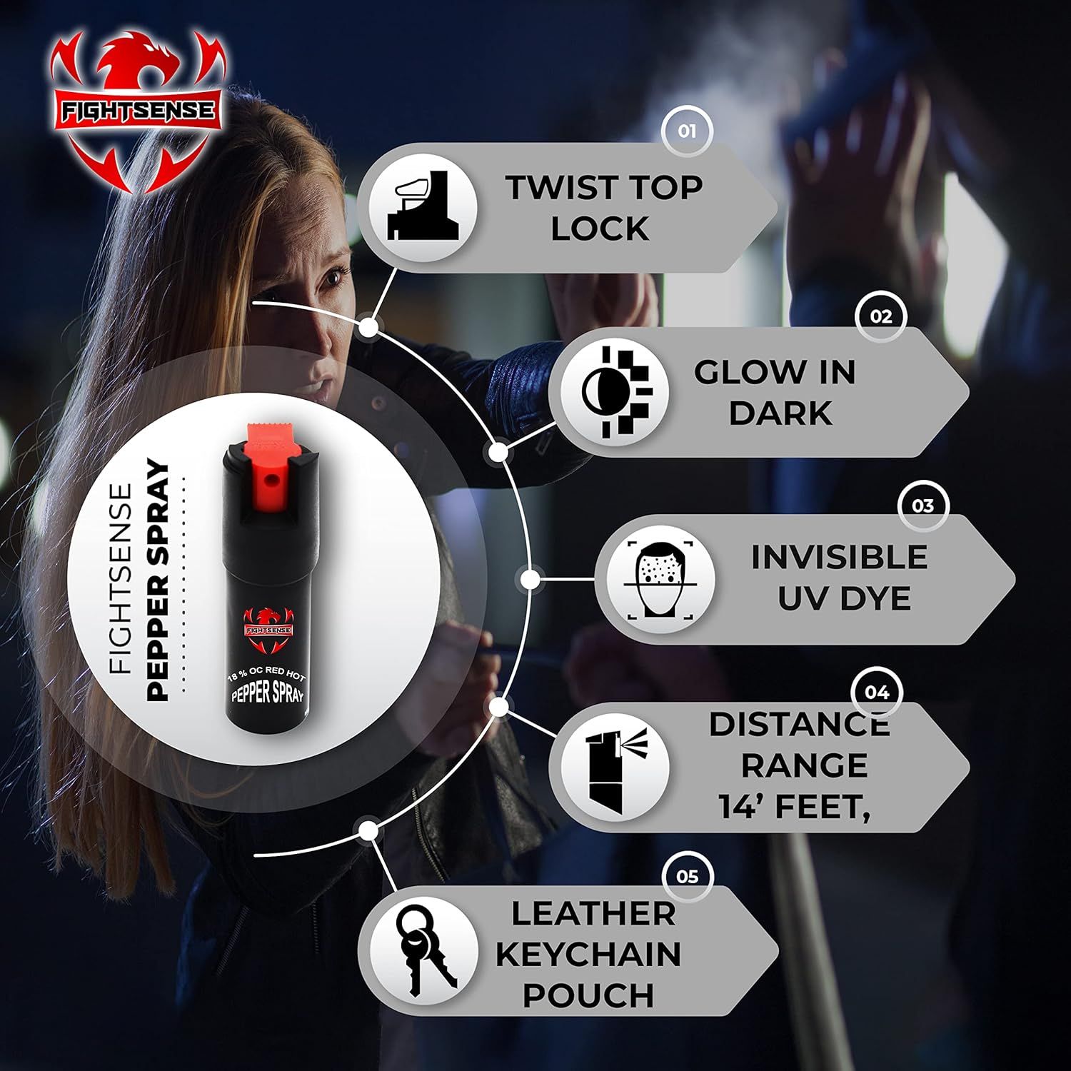 Communicates five distinct safety and convenience features of the pepper spray to reassure shoppers of its comprehensive self-defense capabilities.