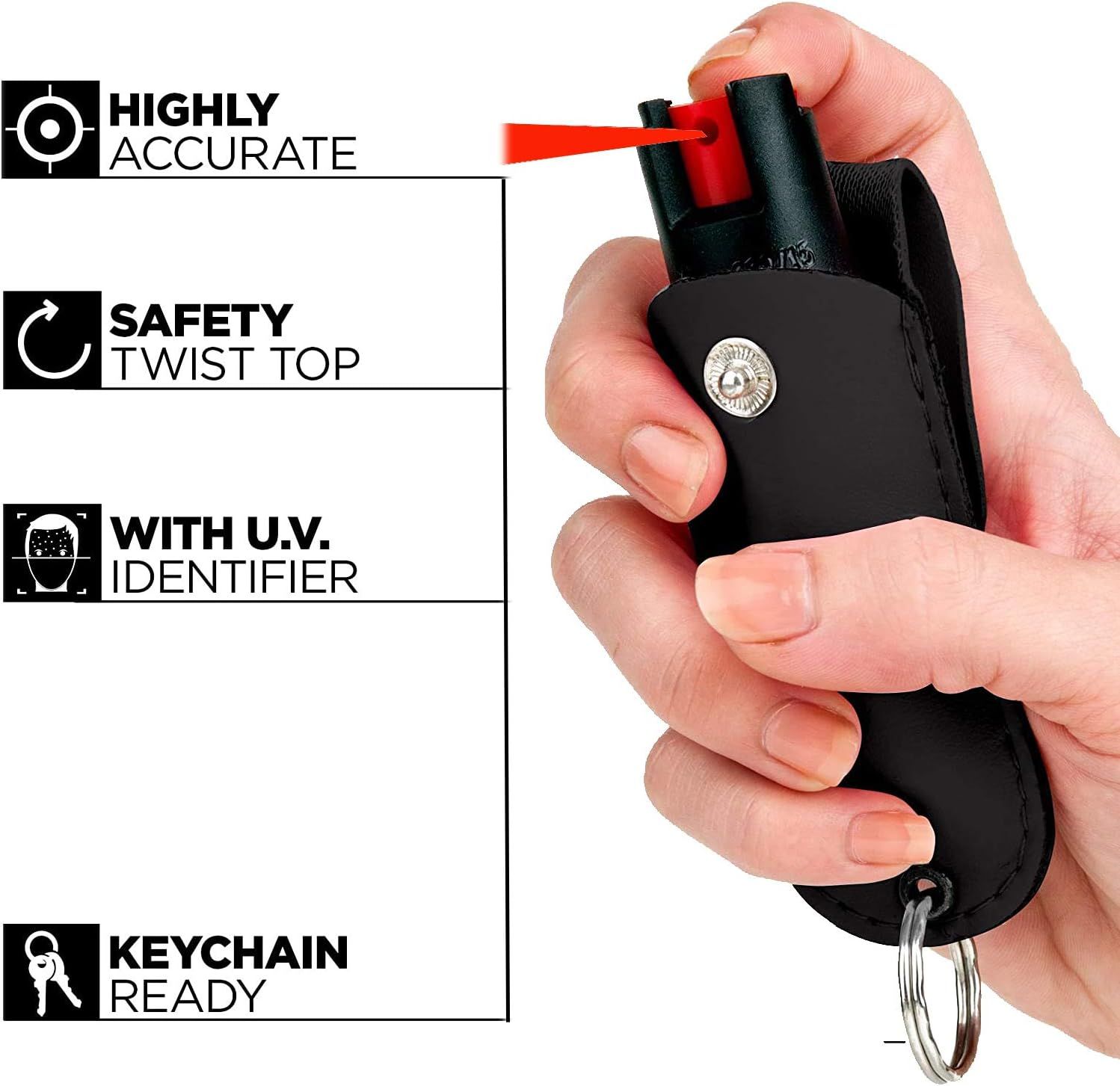 Communicates multiple key features of the pepper spray device in a segmented layout, highlighting accuracy, safety mechanism, UV marking capability, and portability to reassure shoppers of…