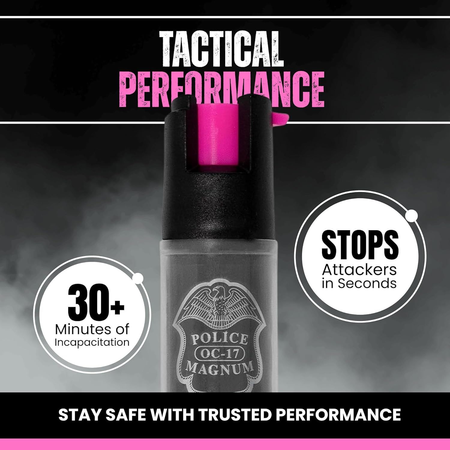 Communicates multiple key benefits of the pepper spray including its tactical performance, rapid effectiveness in stopping threats, and extended incapacitation duration to reassure shoppers of its…