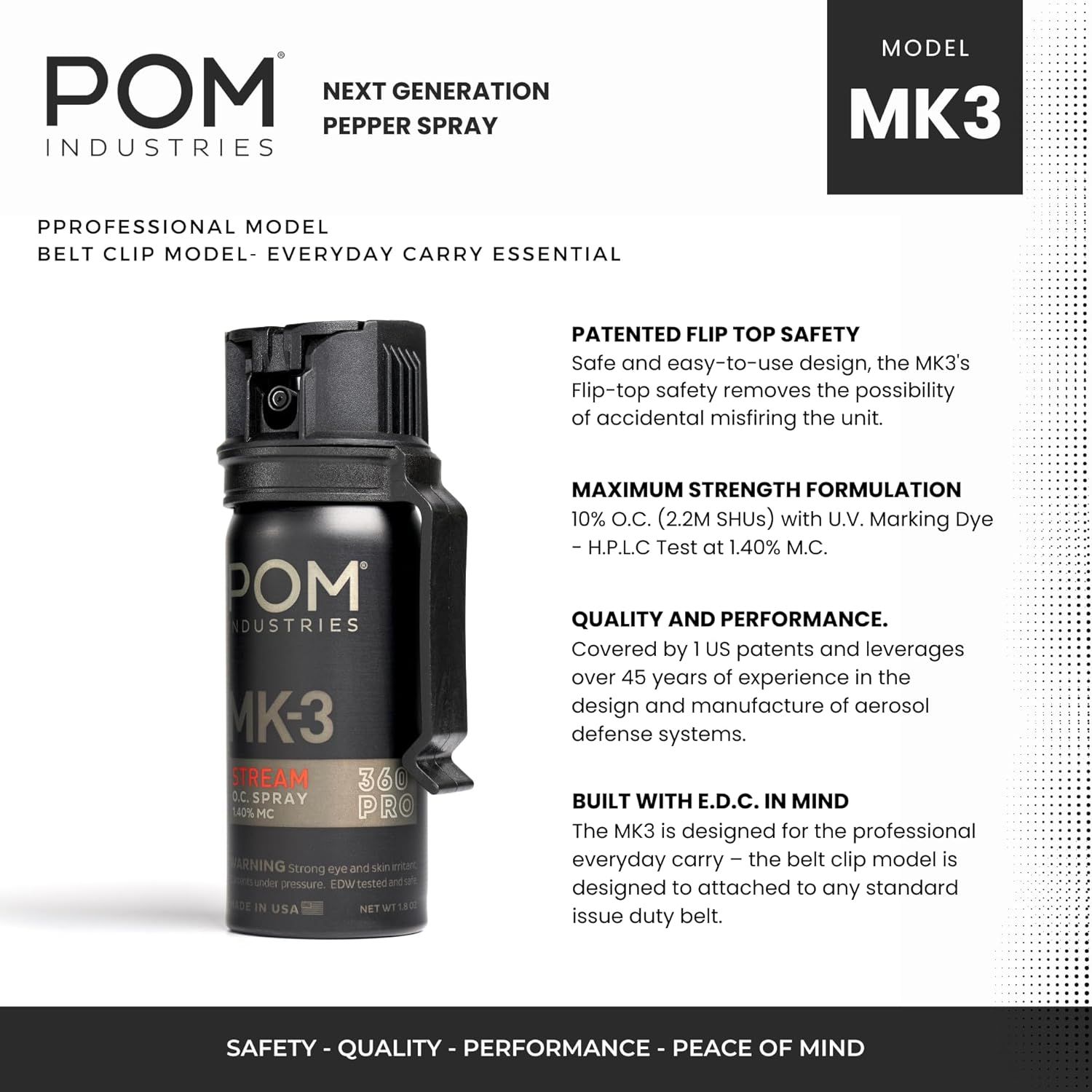 Communicates multiple distinct selling benefits of the pepper spray in a segmented layout, highlighting safety features, formulation strength, brand heritage, and everyday carry design to reassure…