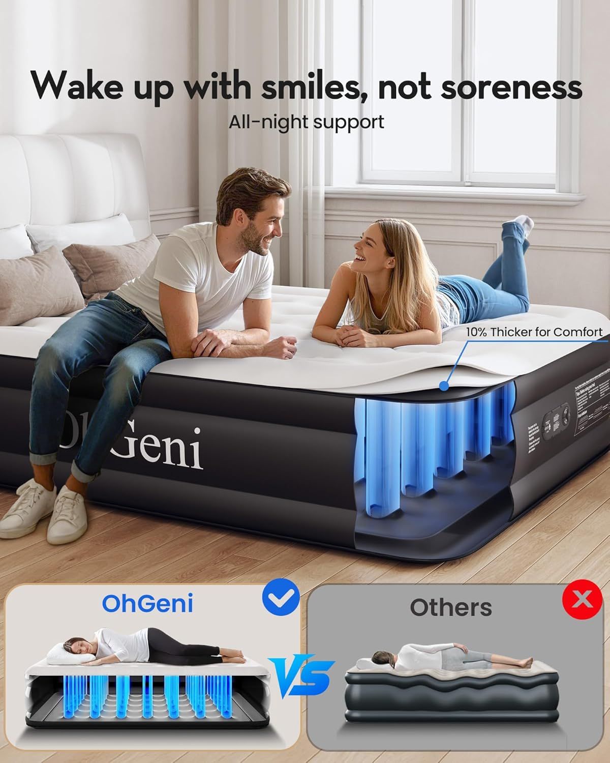 Demonstrates the product's superior internal support structure and comfort compared to competing air mattresses, showing why OhGeni provides better sleep quality and prevents soreness. Communicates…