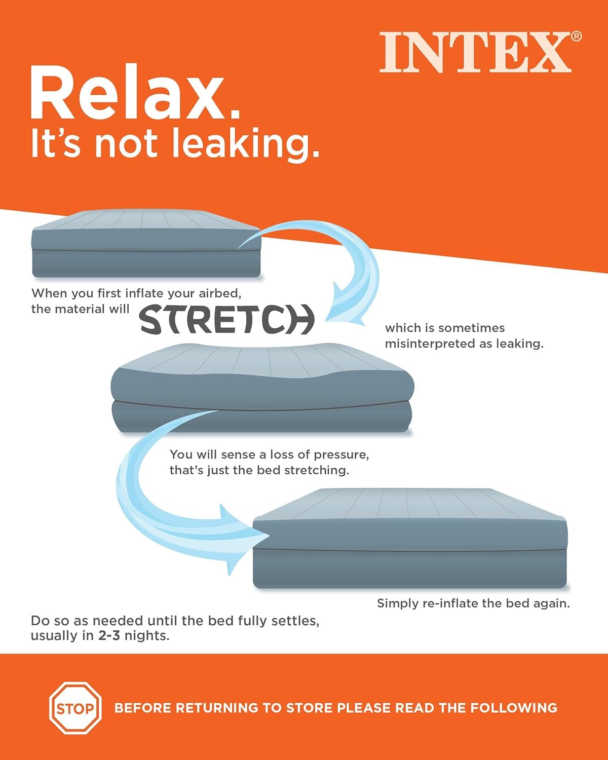 Explains the normal stretching behavior of the airbed during initial inflation to reassure customers that perceived pressure loss is not a leak, reducing returns and customer concerns.