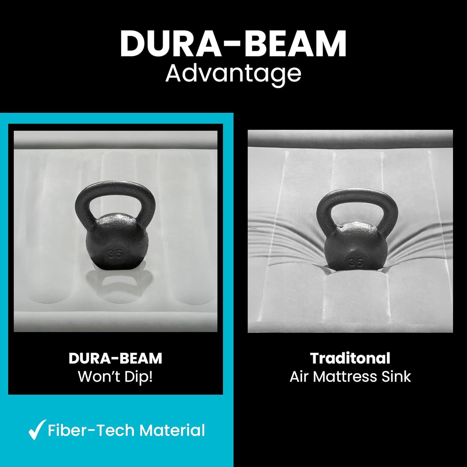 Demonstrates the product's superior stability and firmness compared to traditional air mattresses by showing a kettlebell test where the DURA-BEAM mattress stays flat while the traditional mattress…