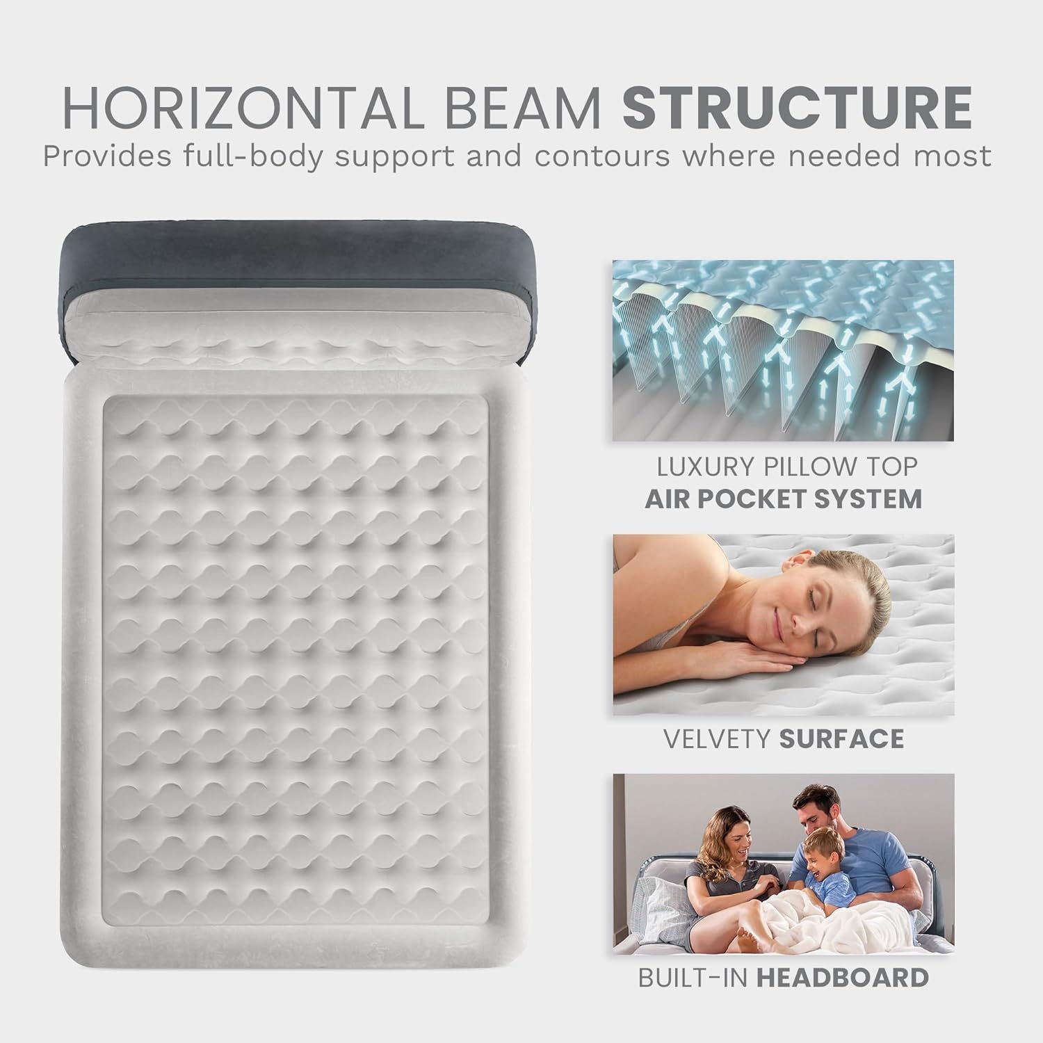 Showcases multiple distinct features of the air mattress in a segmented layout to communicate comprehensive product benefits including support structure, comfort technology, soft surface, and…