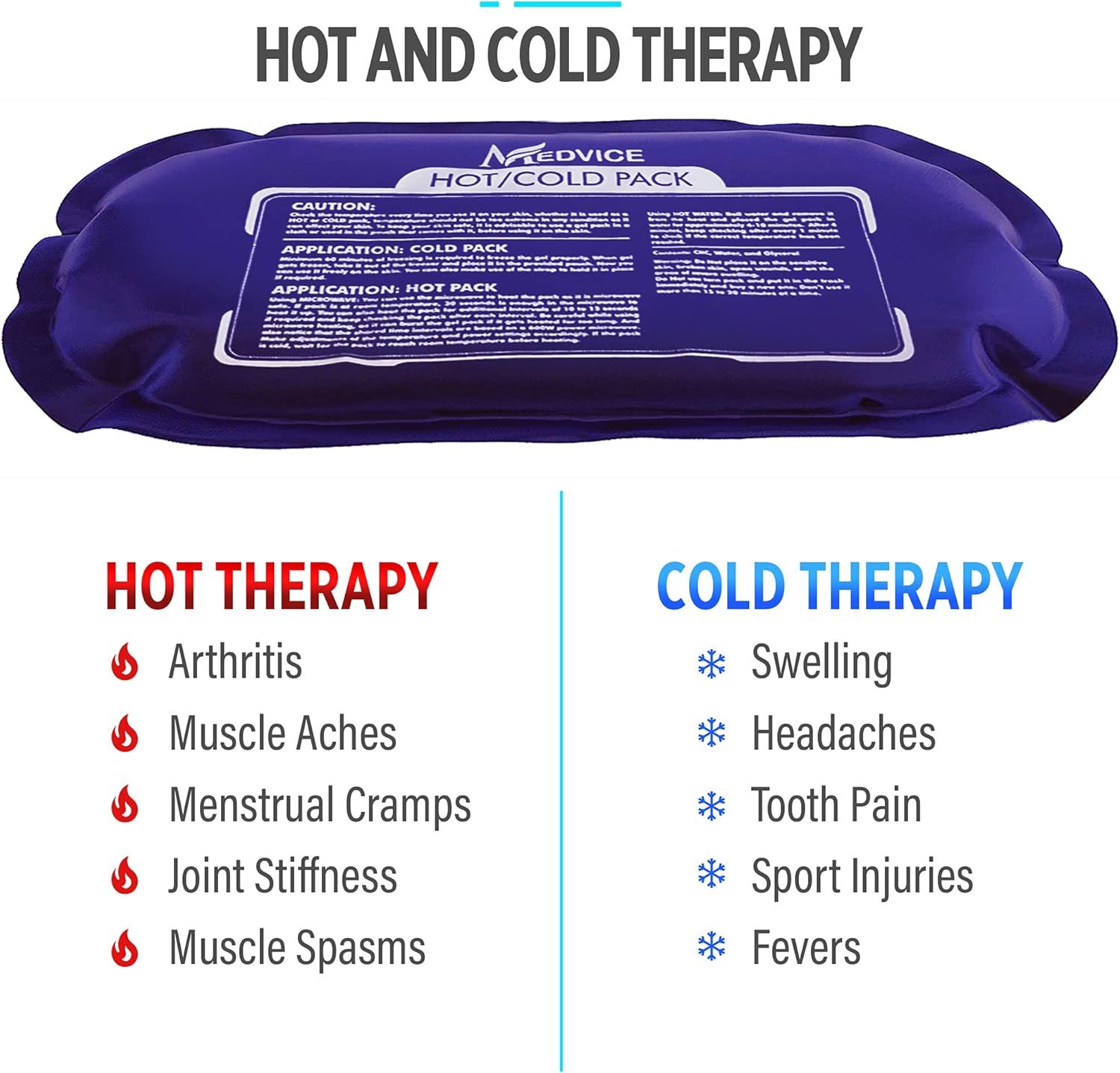 Demonstrates the versatility of the hot/cold pack by showing multiple medical applications and conditions it can treat, helping shoppers understand when and how to use the product for different…