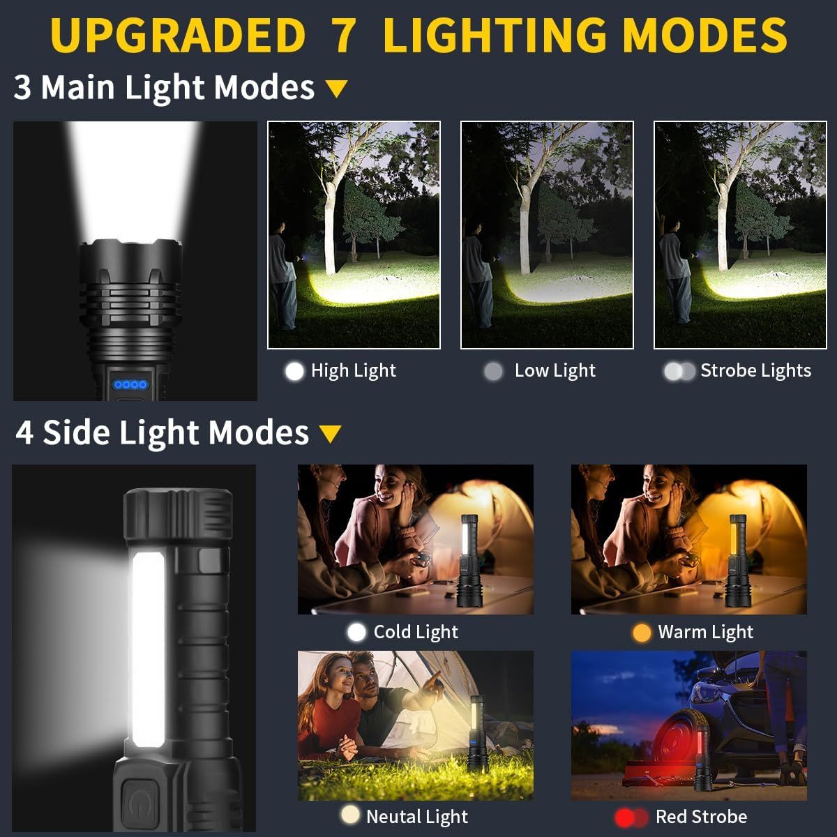 Demonstrates the product's versatility by showcasing all seven lighting modes across multiple segmented panels, helping shoppers understand the range of lighting options available for different use…
