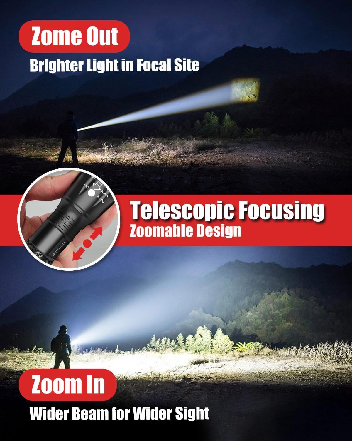 Demonstrates the flashlight's dual zoom functionality—zooming out for a brighter focal point and zooming in for wider coverage—to show versatility and adaptability for different lighting needs.
