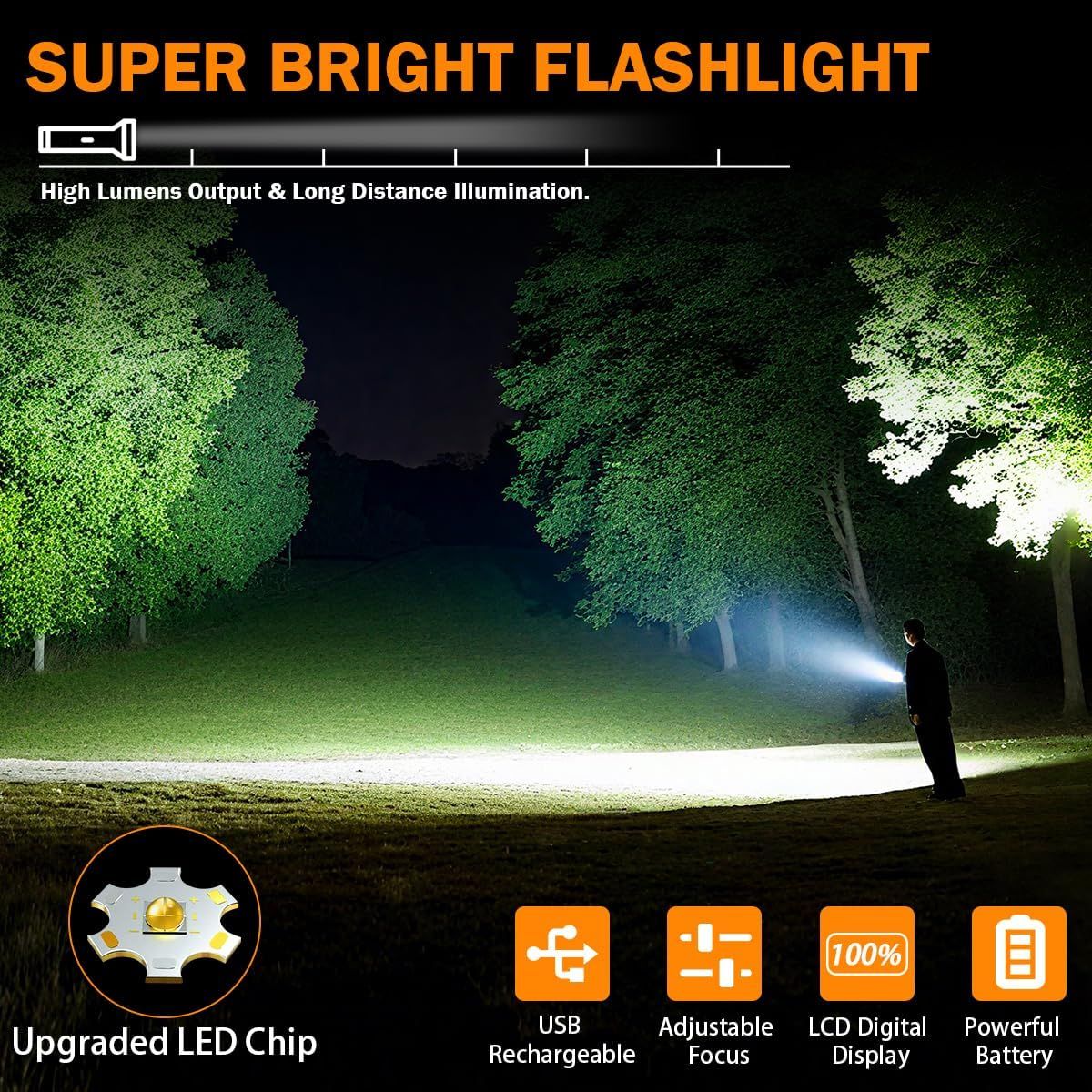 Communicates multiple key selling benefits of the flashlight including brightness, distance, LED technology, rechargeability, adjustable focus, digital display, and battery power to demonstrate…