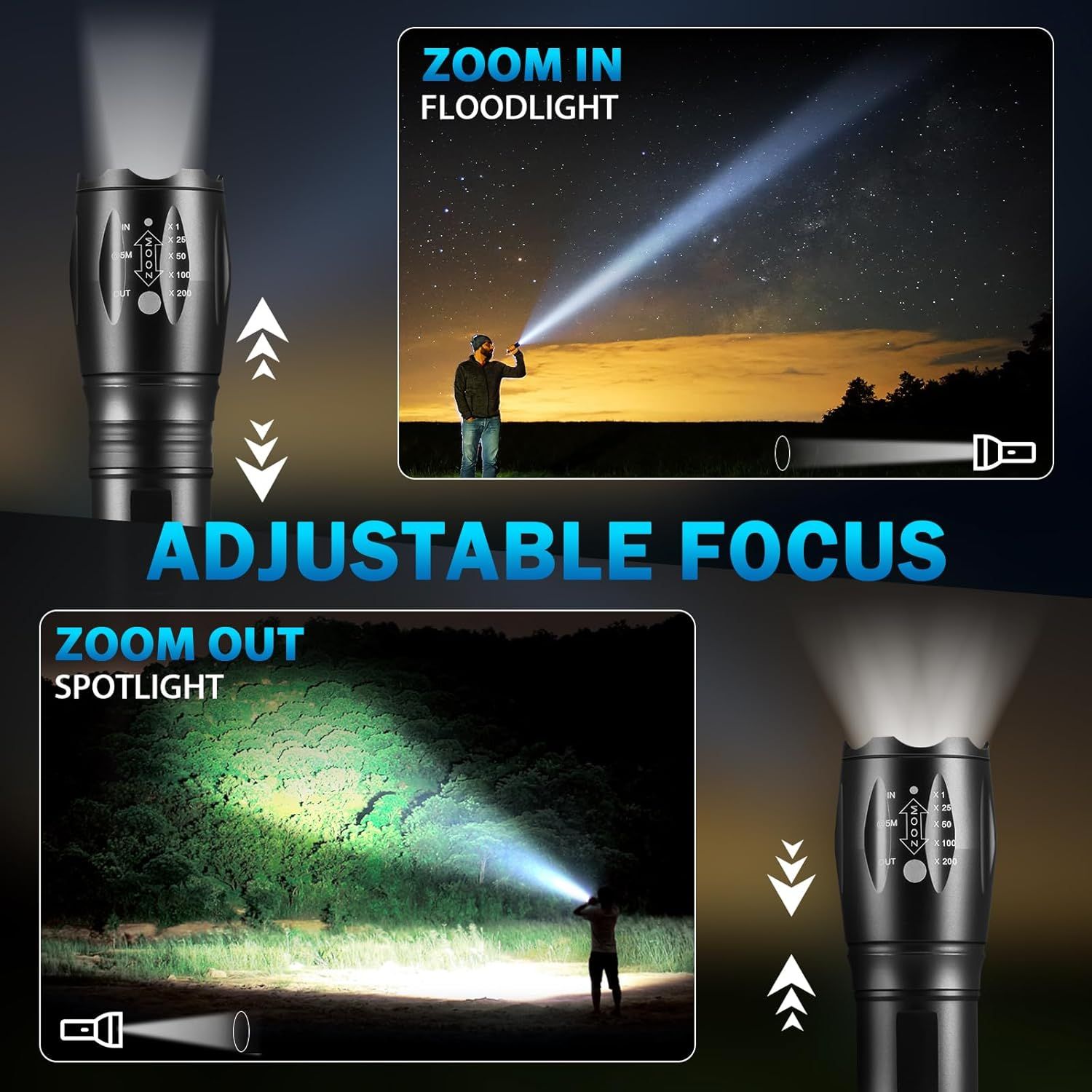 Demonstrates the flashlight's adjustable focus capability, showing how it can zoom between a wide floodlight beam and a concentrated spotlight beam to reassure shoppers of its versatility.