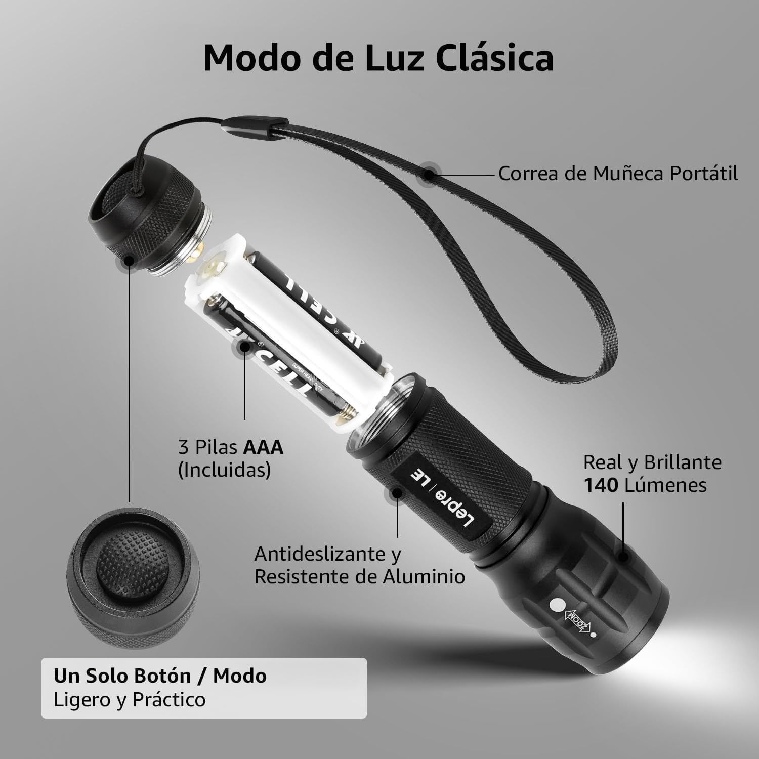 This image breaks down the flashlight's key physical components and features to help shoppers understand what makes up the product, including battery inclusion, material quality, brightness level,…