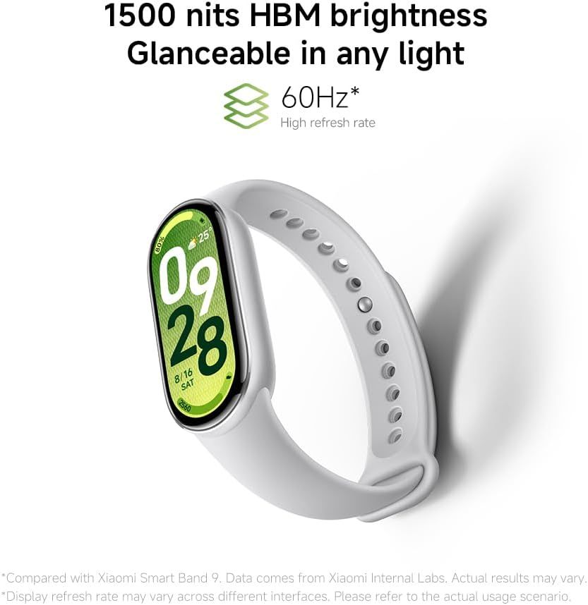 Communicates the display's high brightness capability and refresh rate to reassure shoppers that the screen is visible in any lighting condition and offers smooth performance. Highlights the core…