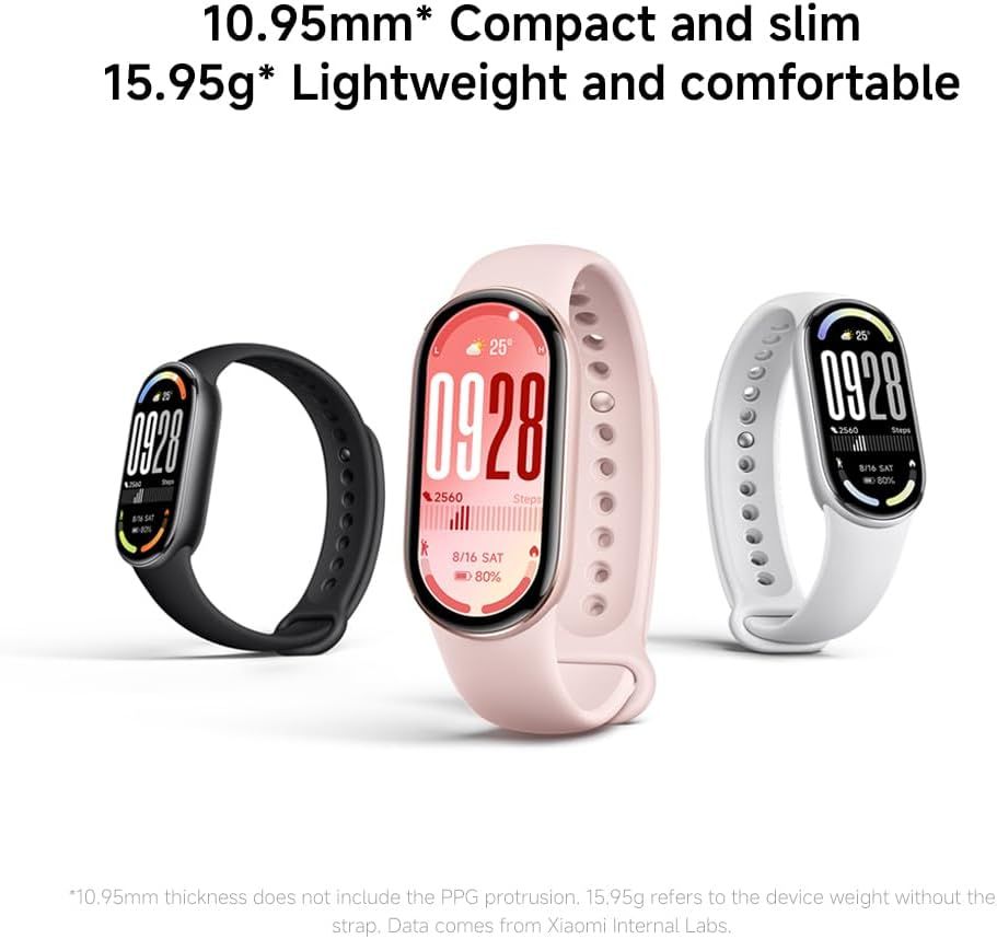 Communicates the product's ultra-thin profile and lightweight design to reassure shoppers that the fitness tracker is comfortable for all-day wear. Highlights the key benefit of comfort through the…