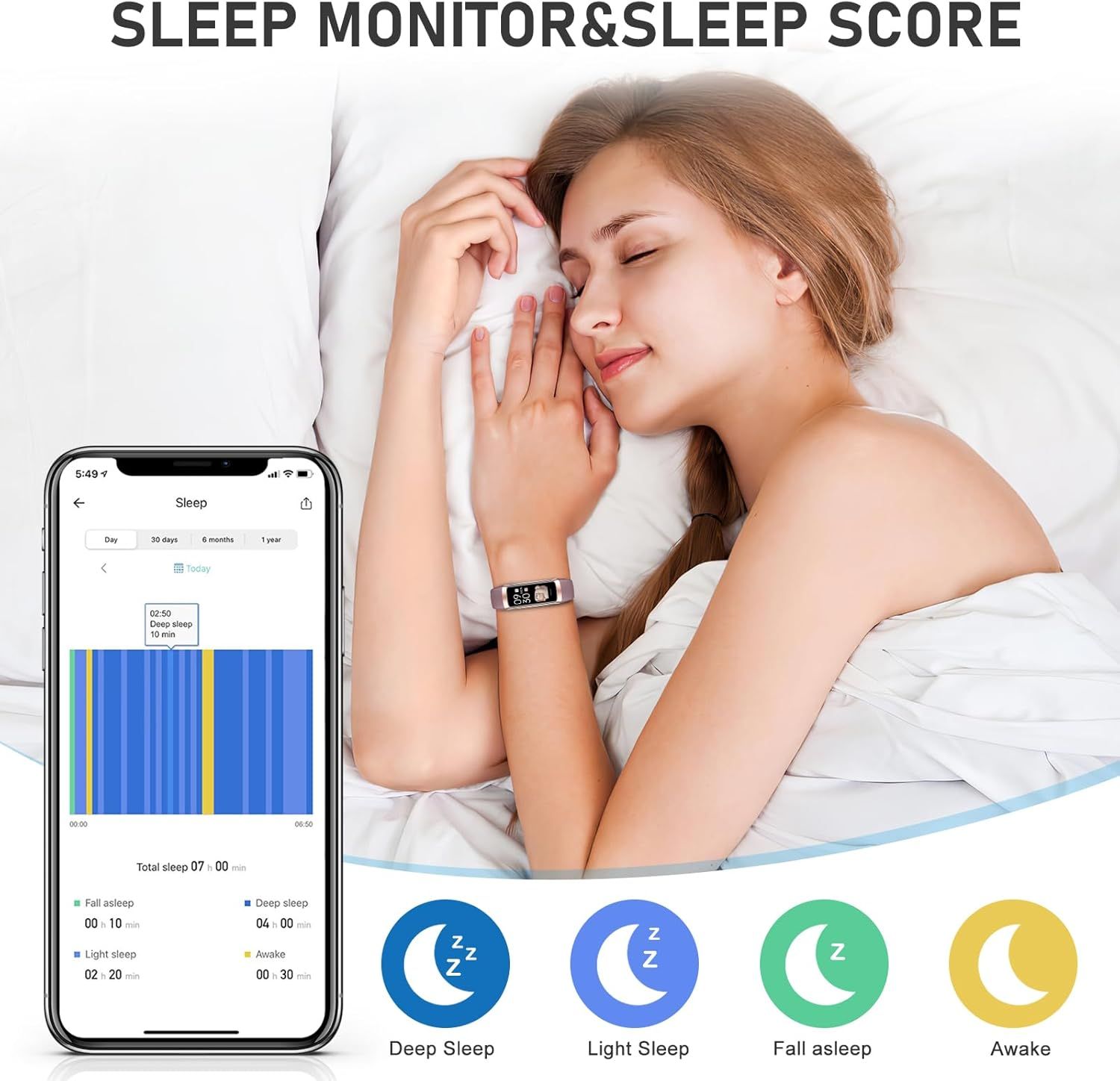 Demonstrates the product's ability to track and analyze sleep patterns, providing detailed sleep scores and insights to help shoppers understand their sleep quality.