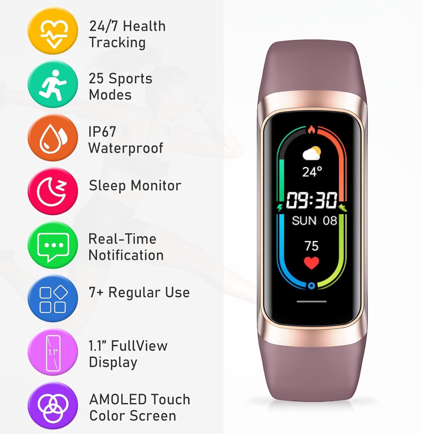 This image showcases the fitness tracker's comprehensive feature set across eight distinct benefits, helping shoppers understand the full range of capabilities including health monitoring, sports…