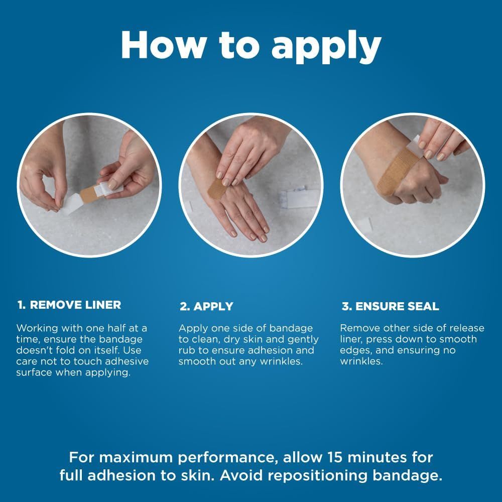 Provides clear step-by-step instructions on how to properly apply the bandage product, ensuring customers understand the correct application process for maximum effectiveness.