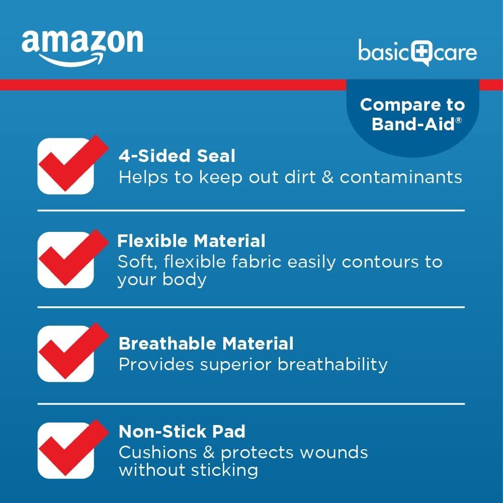 Communicates four distinct product benefits in a segmented checklist layout to show how Amazon Basics bandages compare to Band-Aid across multiple performance features. Positions the Amazon Basics…