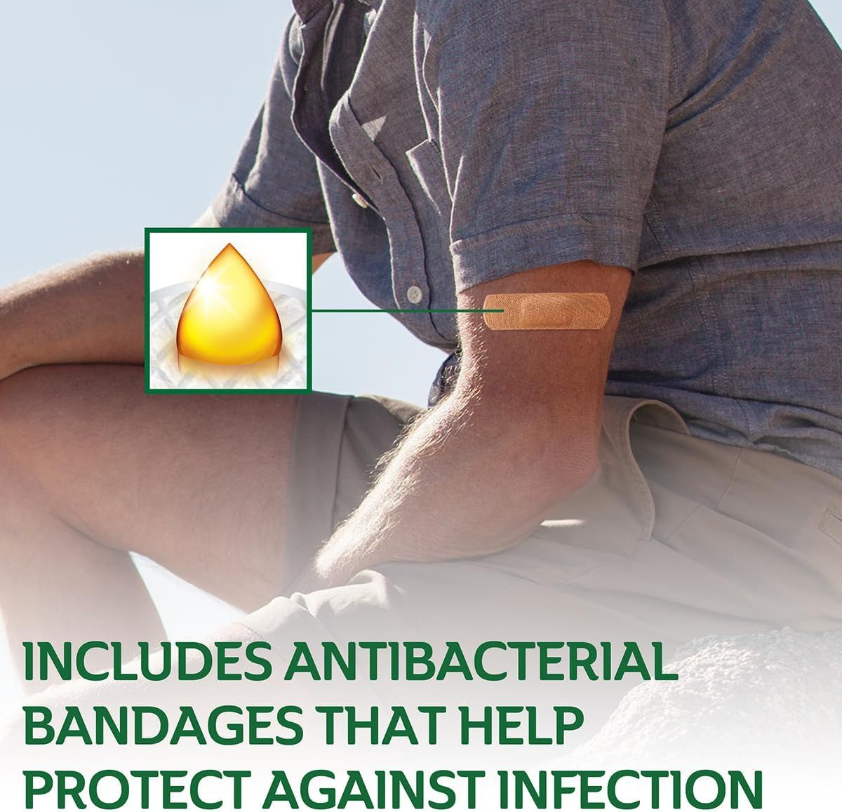 Communicates that the product includes antibacterial bandages to reassure shoppers about infection protection and added value in the package. Highlights the key benefit of antibacterial protection…