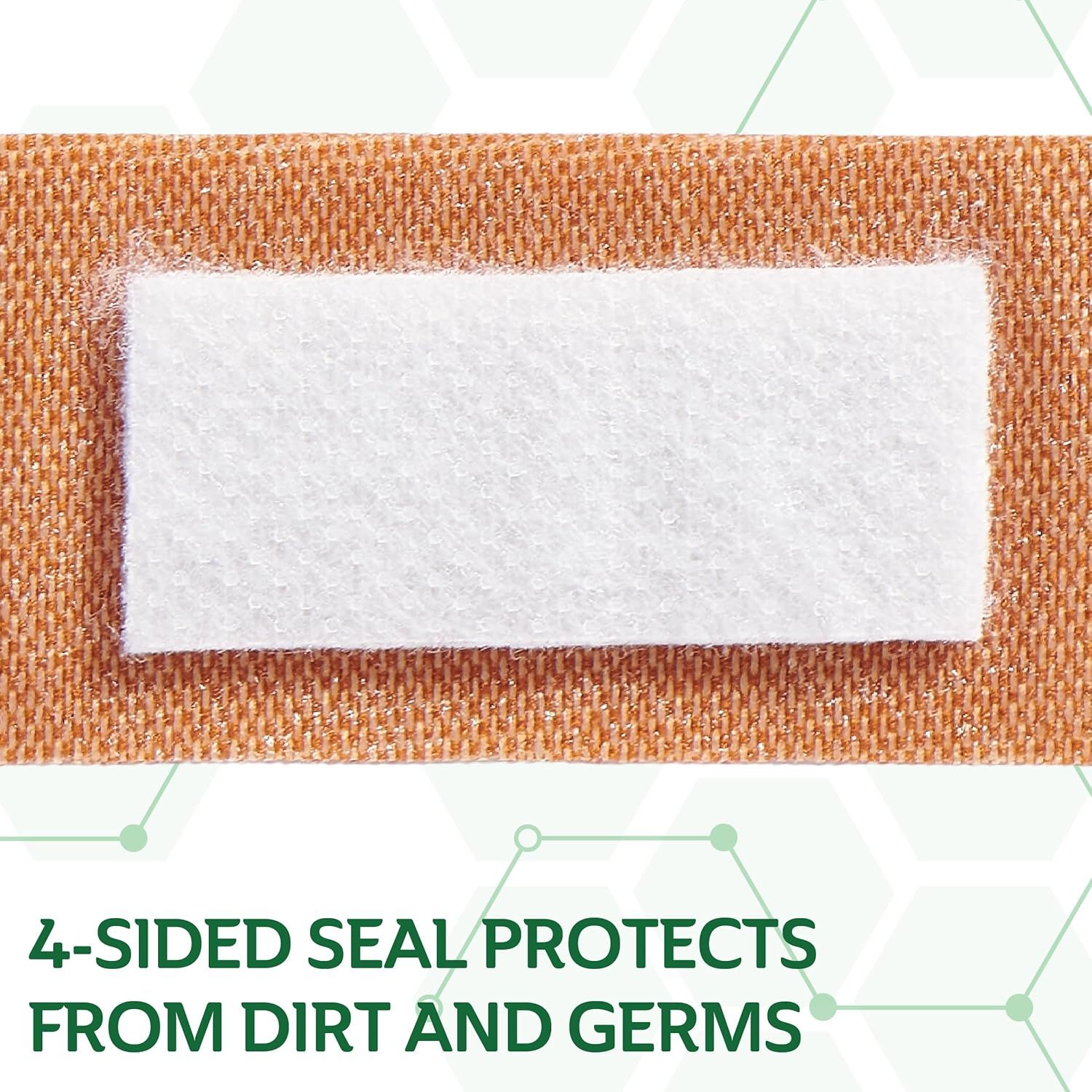 Communicates that the product features a 4-sided seal design that protects against dirt and germs, reassuring shoppers of its hygienic and protective qualities.