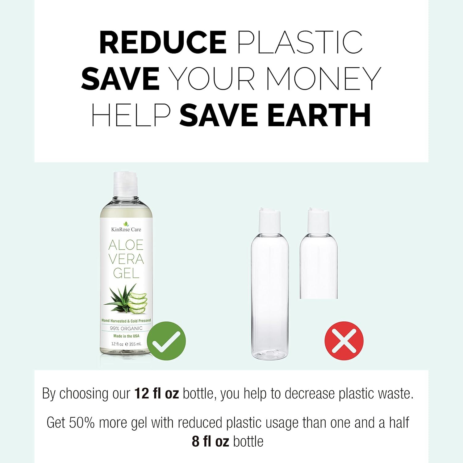 Communicates the environmental benefit of choosing the larger bottle size to reduce plastic waste and help save the earth, appealing to eco-conscious shoppers. Highlights the quantifiable value…