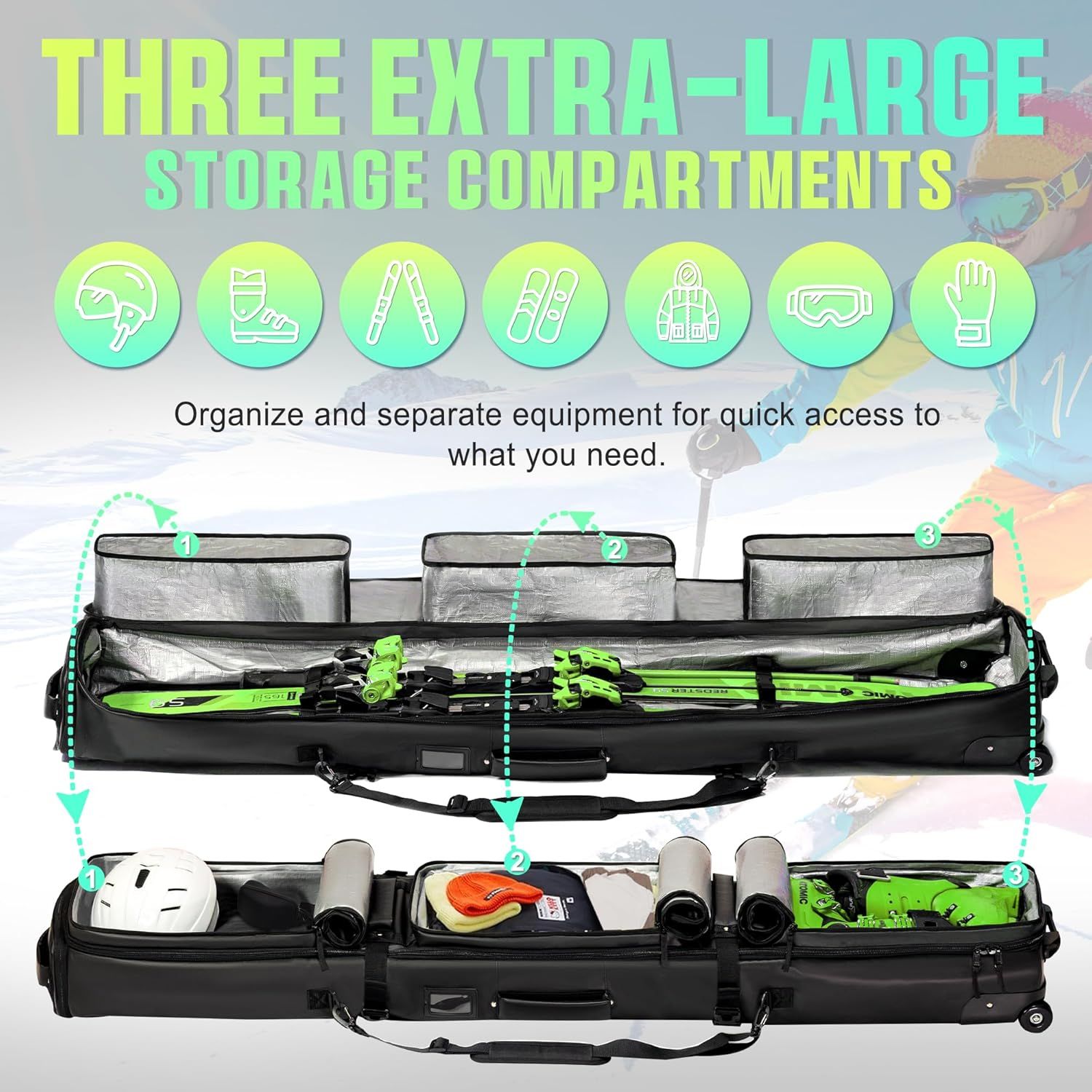 Breaks down the product's internal structure by highlighting the three numbered storage compartments with visual callouts, showing shoppers how the bag organizes and separates ski equipment for…