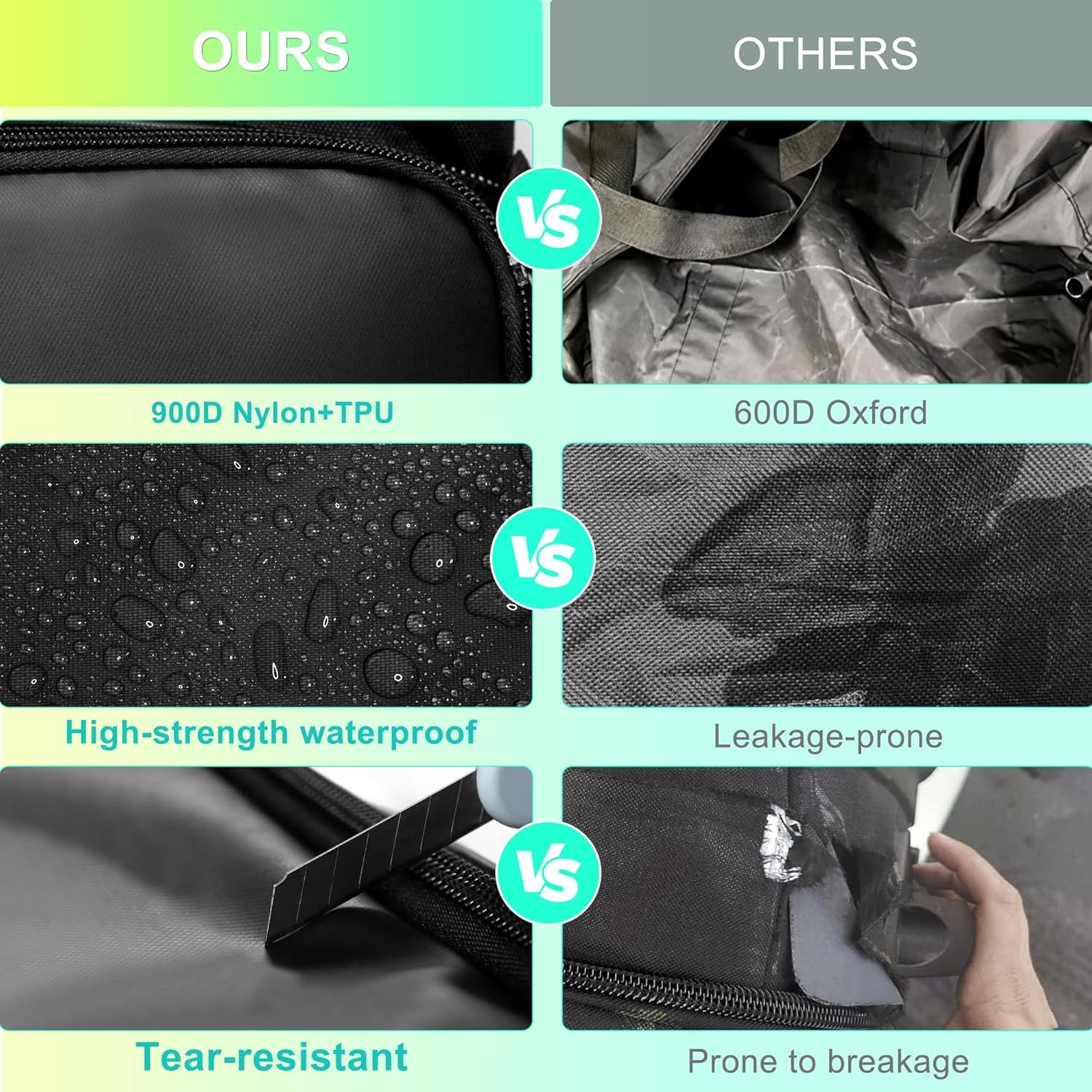 Demonstrates the superiority of this product over competing products by showing side-by-side comparisons of material quality, waterproof performance, and durability to reassure shoppers they are…