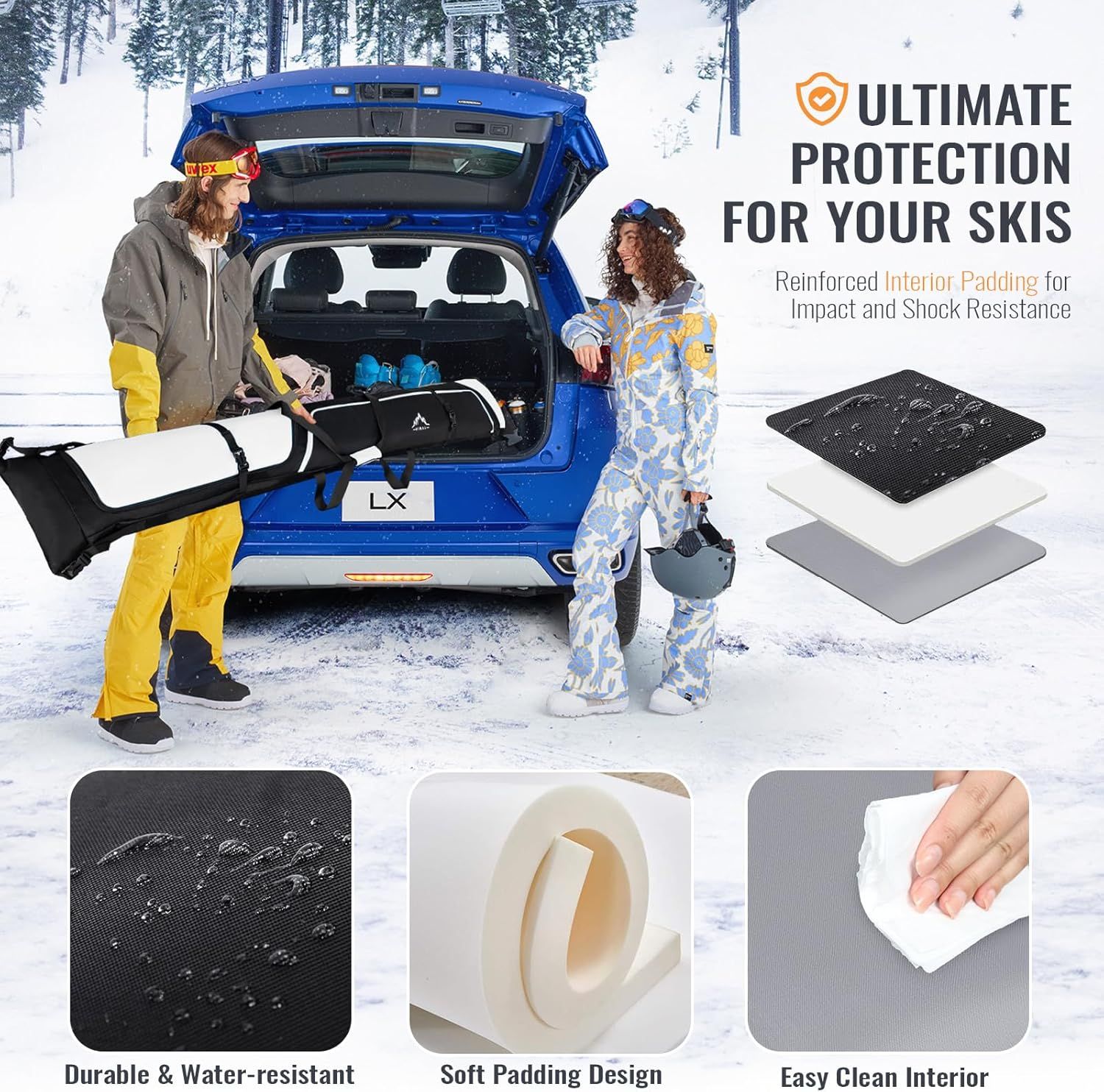 Communicates multiple protective and practical benefits of the ski bag through a segmented layout showing impact resistance, water resistance, soft padding, and easy cleaning to reassure shoppers of…