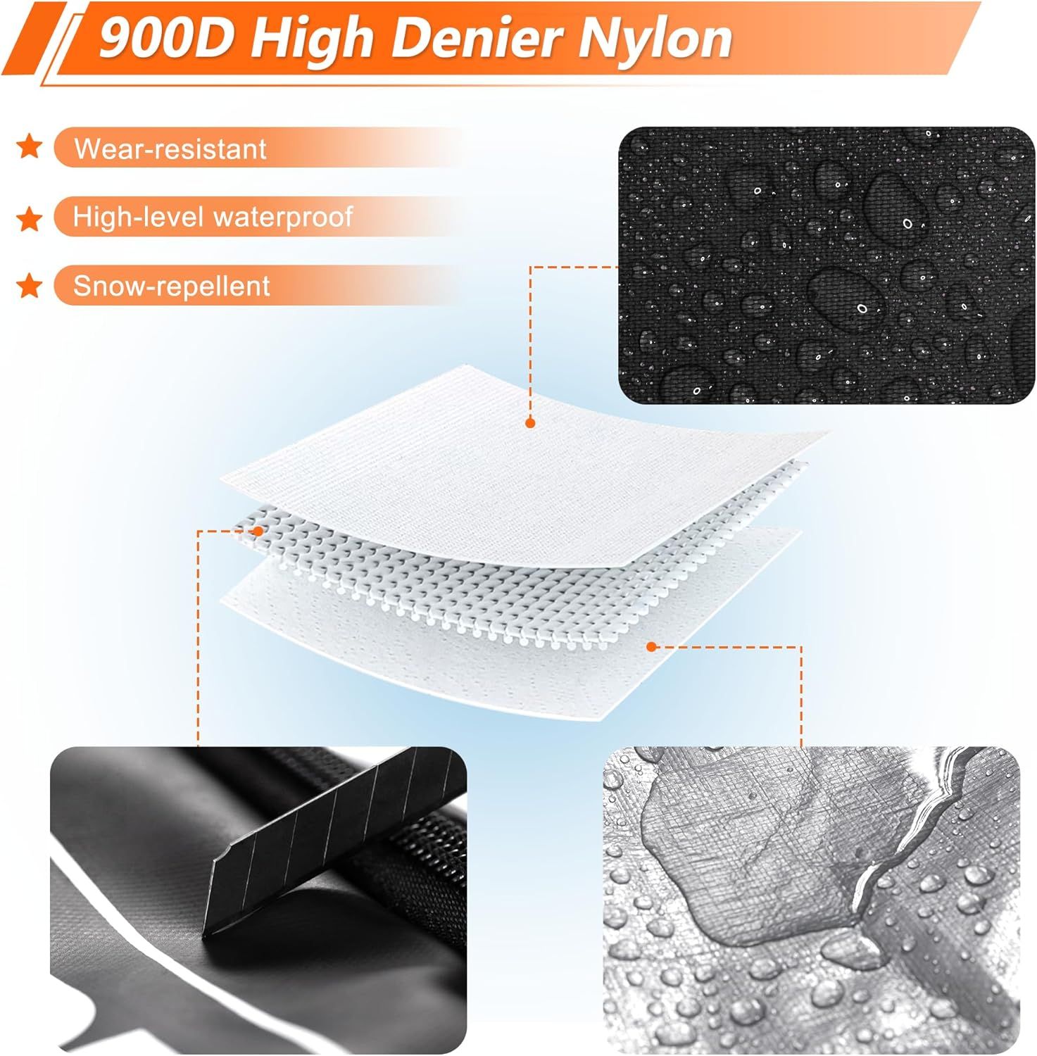 This image breaks down the layered construction of the product's material to show shoppers the physical components and fabric technology that deliver durability, waterproofing, and weather…