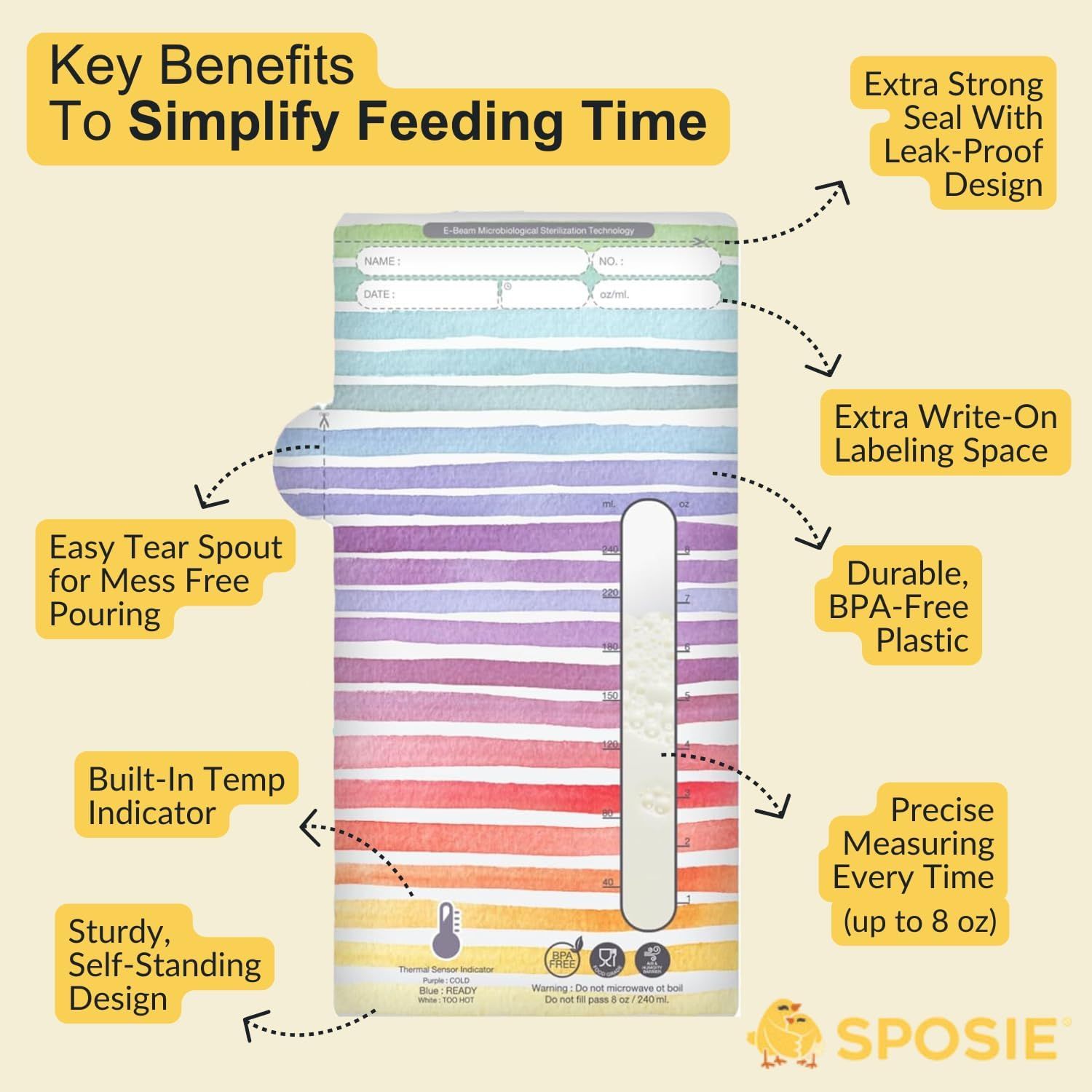 This image breaks down the physical features and components of the breast milk storage bag to help parents understand its construction and functional design elements that simplify feeding time.…