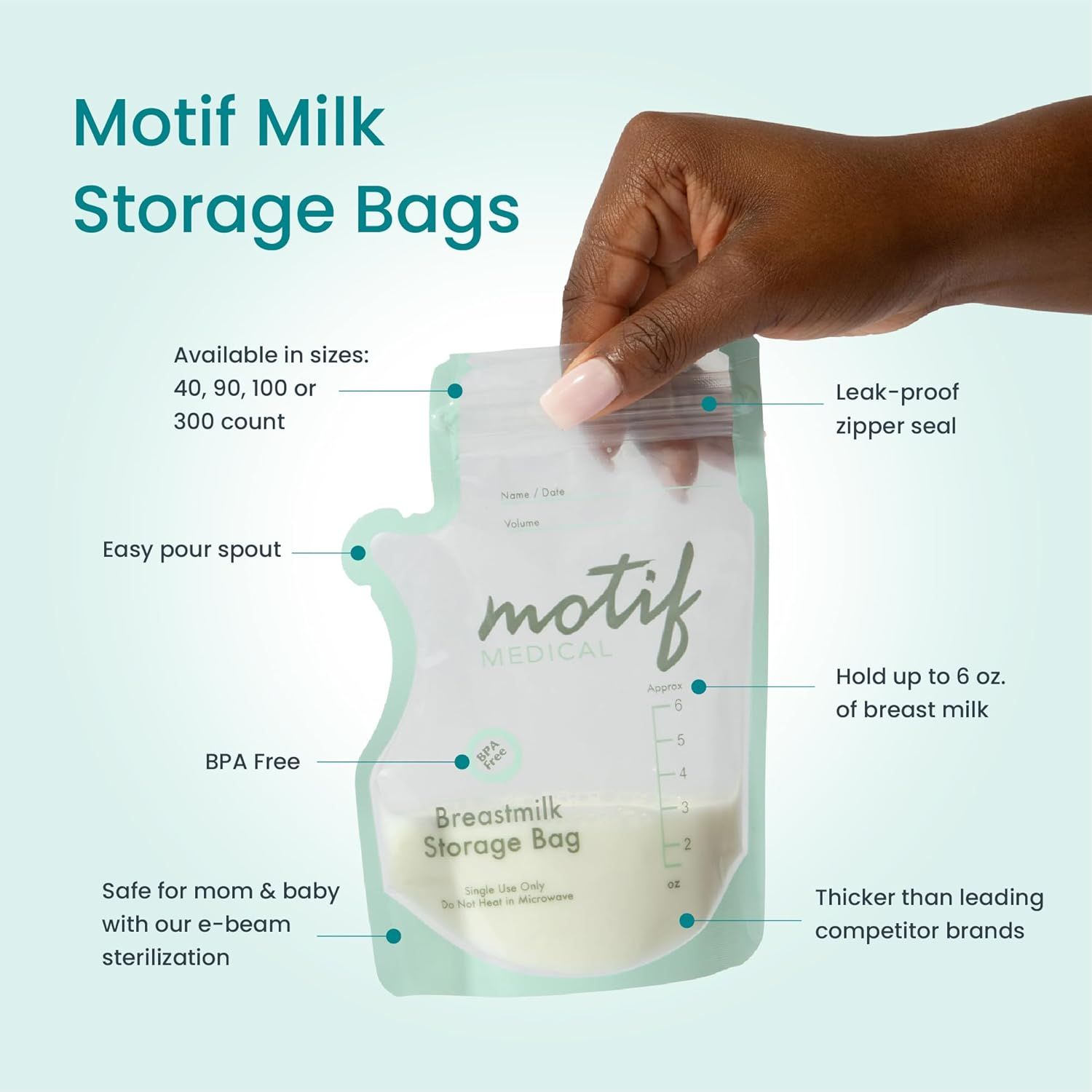 This image breaks down the physical features and components of the breast milk storage bag, highlighting key structural elements like the zipper seal, pour spout, material safety, and capacity to…