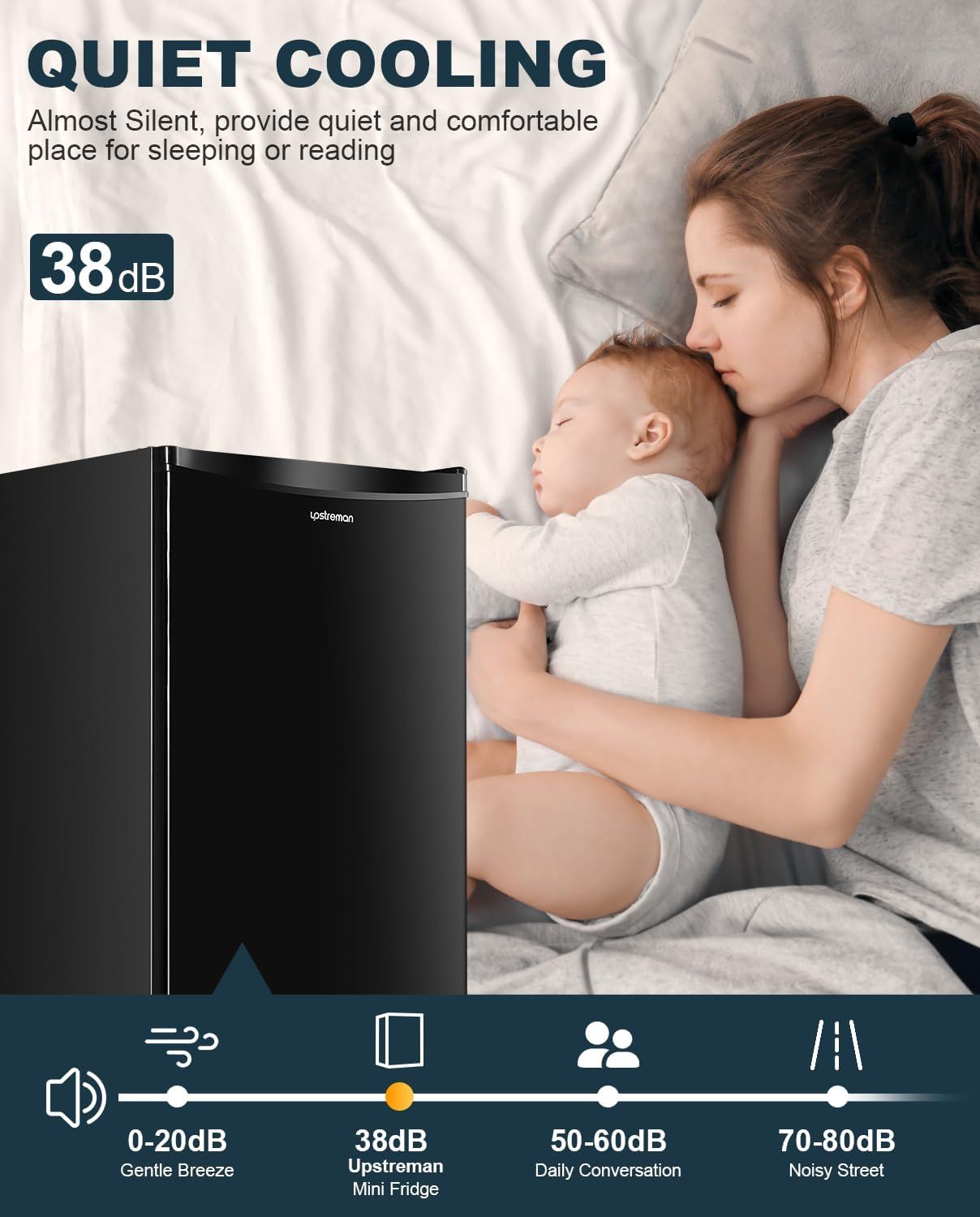 Communicates the product's ultra-quiet 38dB noise level to reassure shoppers that the mini fridge won't disturb sleep or quiet environments, making it ideal for bedrooms and nurseries. Highlights…