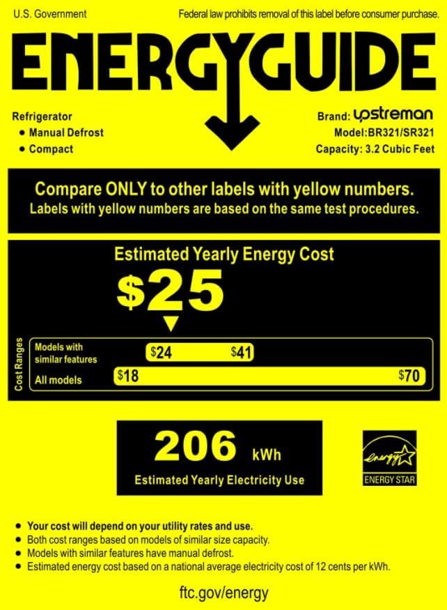 Communicates the estimated yearly energy cost ($25) and electricity usage (206 kWh) to help shoppers understand the product's energy efficiency and operating costs.