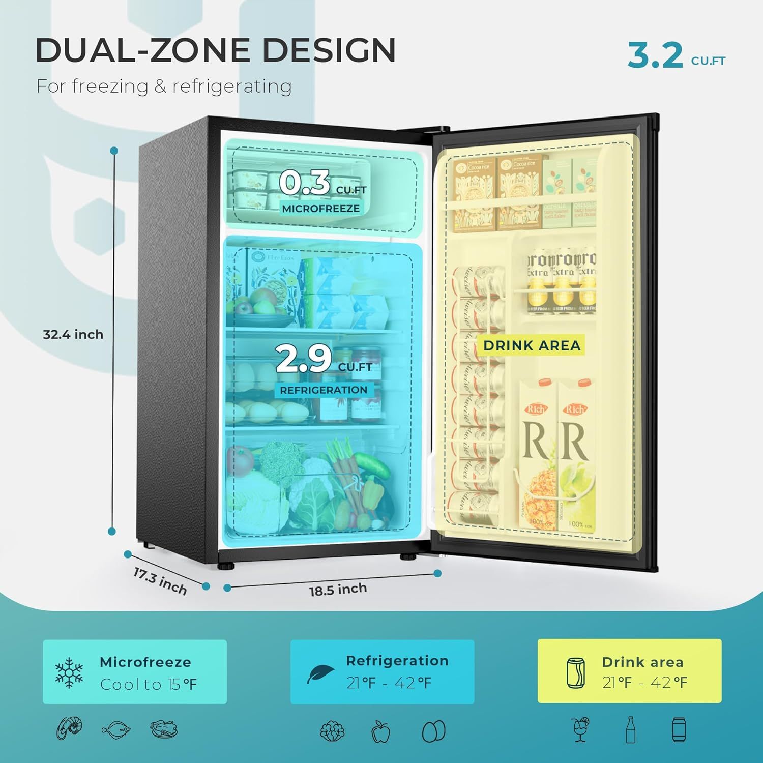 Communicates the exact physical dimensions of the refrigerator (32.4 x 18.5 x 17.3 inches) and the capacity breakdown of each zone (0.3 cu.ft microfreeze, 2.9 cu.ft refrigeration, 3.2 cu.ft total)…