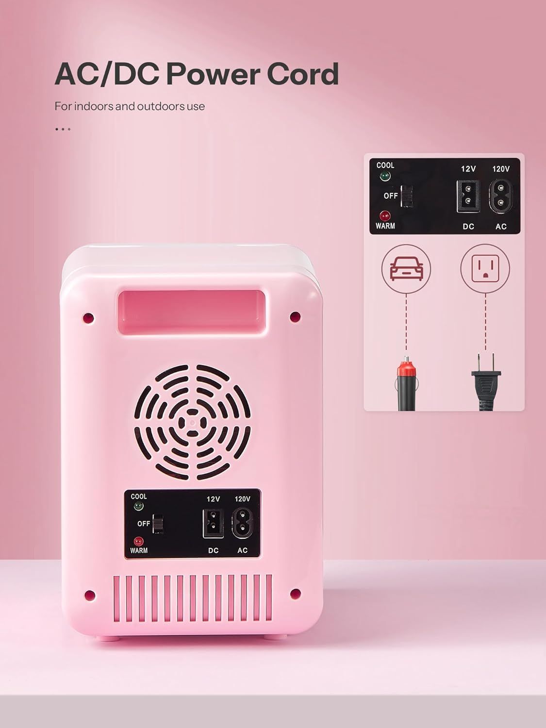This image breaks down the physical components and power connection options of the AC/DC power cord, showing shoppers the control panel features and how to connect it for both car (12V DC) and home…
