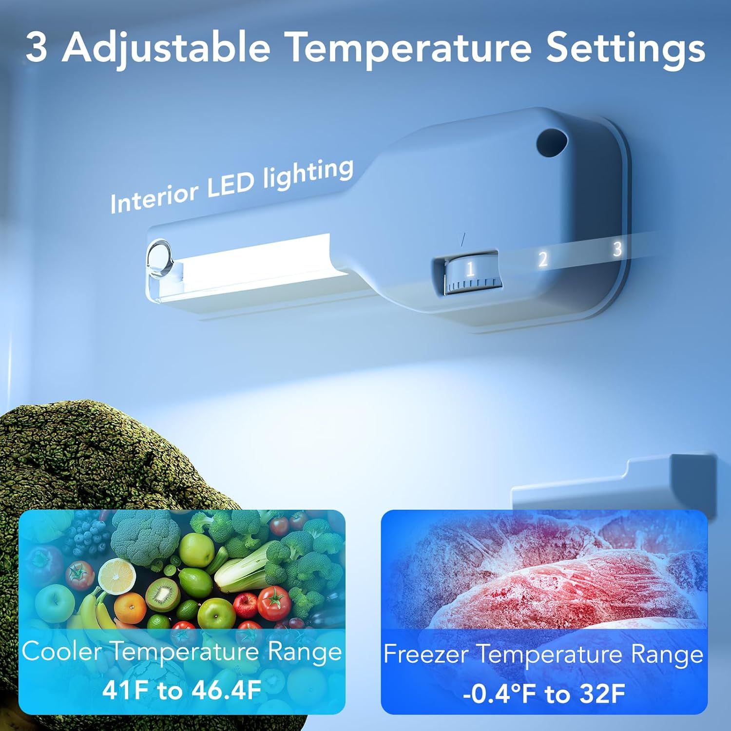 Communicates multiple key features of the refrigerator including adjustable temperature controls, interior lighting, and specific temperature ranges for both cooler and freezer compartments to help…