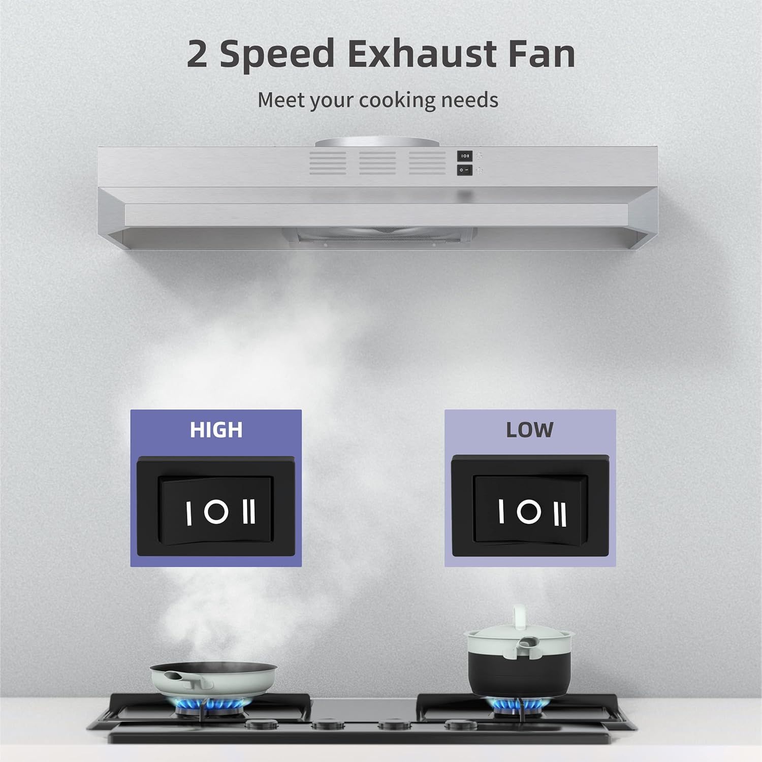 Communicates that the exhaust fan offers two speed options (high and low) to meet different cooking ventilation needs, providing flexibility and control.
