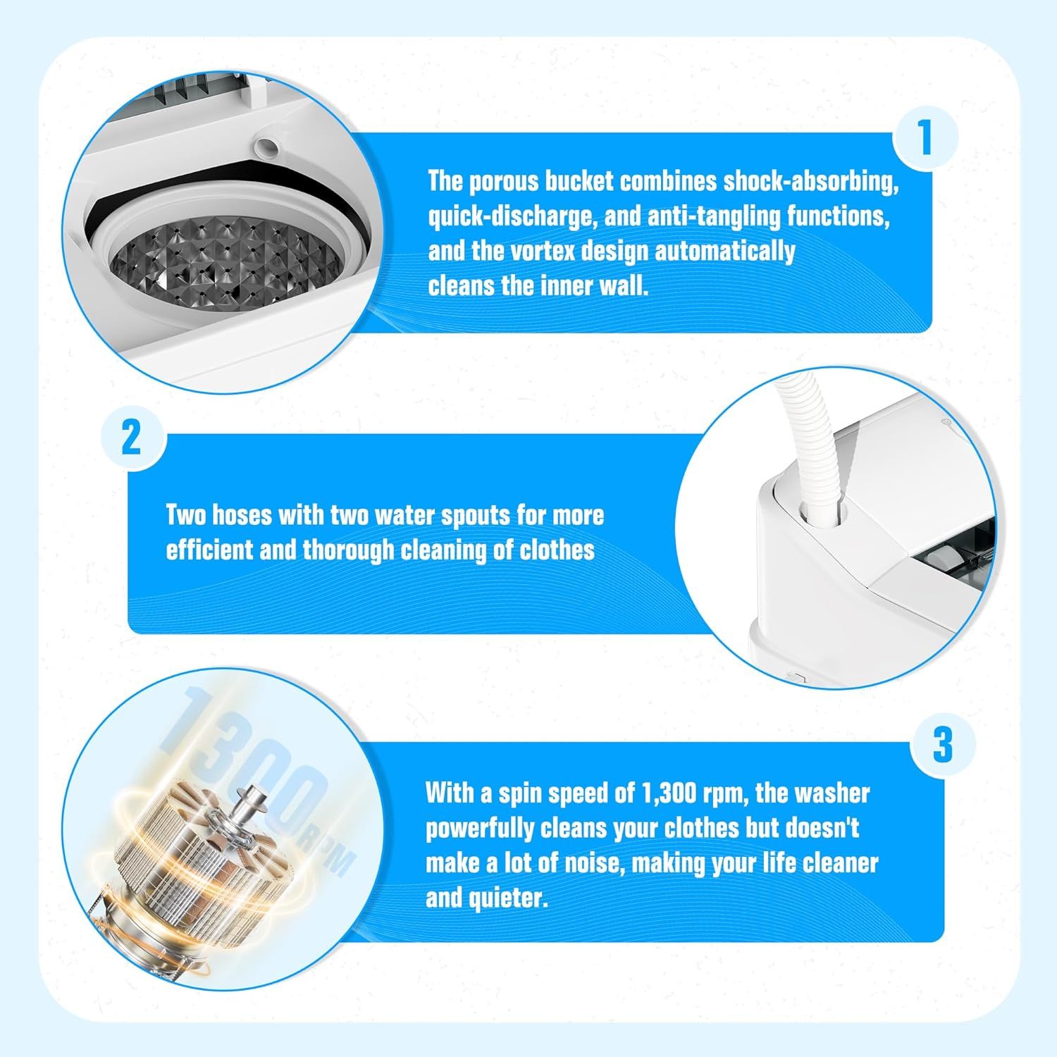 This image breaks down the key physical components and mechanisms of the portable washing machine to help shoppers understand how each part contributes to effective, efficient, and quiet clothes…