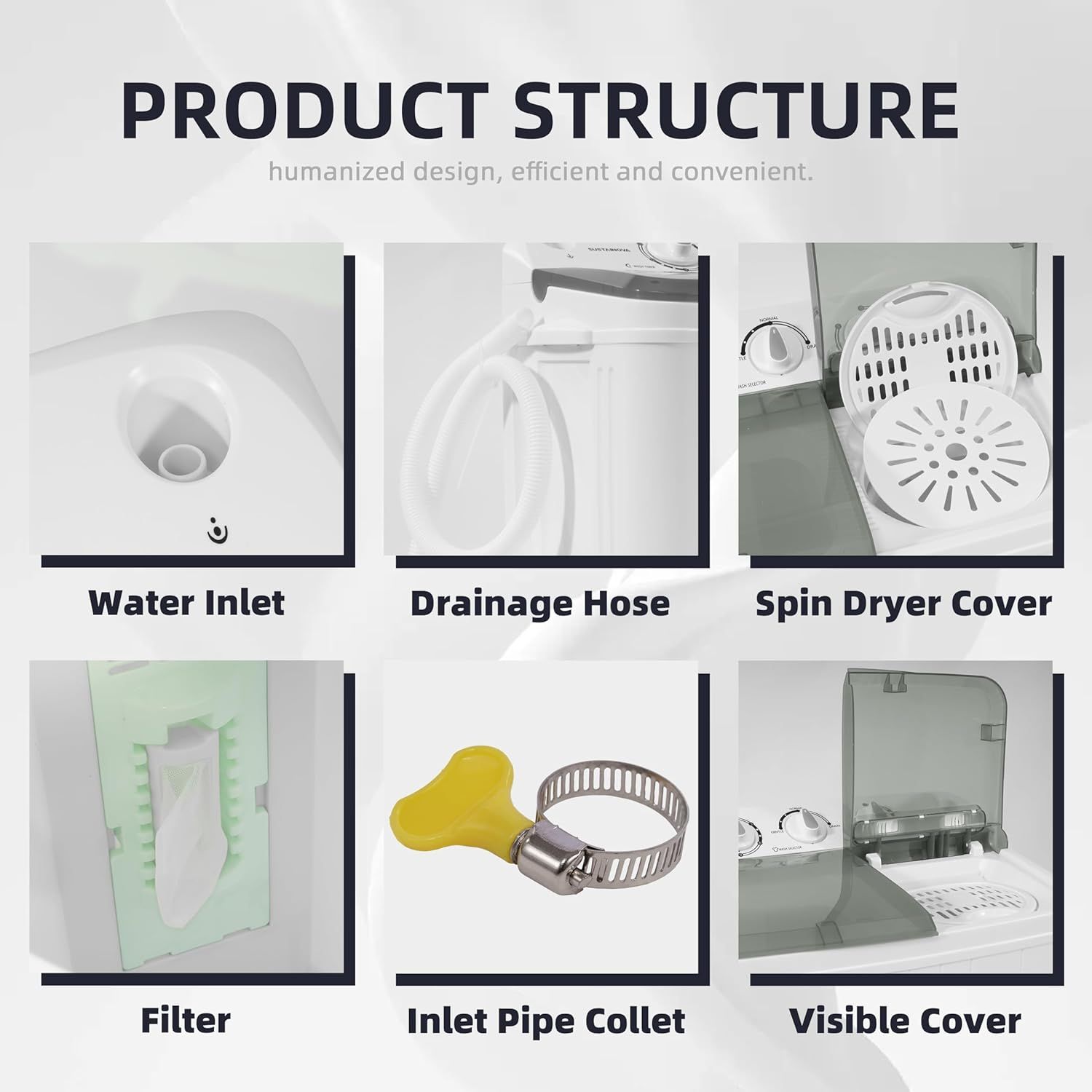 This image breaks down the washing machine's key structural components to help shoppers understand the product's physical parts and how it is constructed, providing transparency and reassurance…
