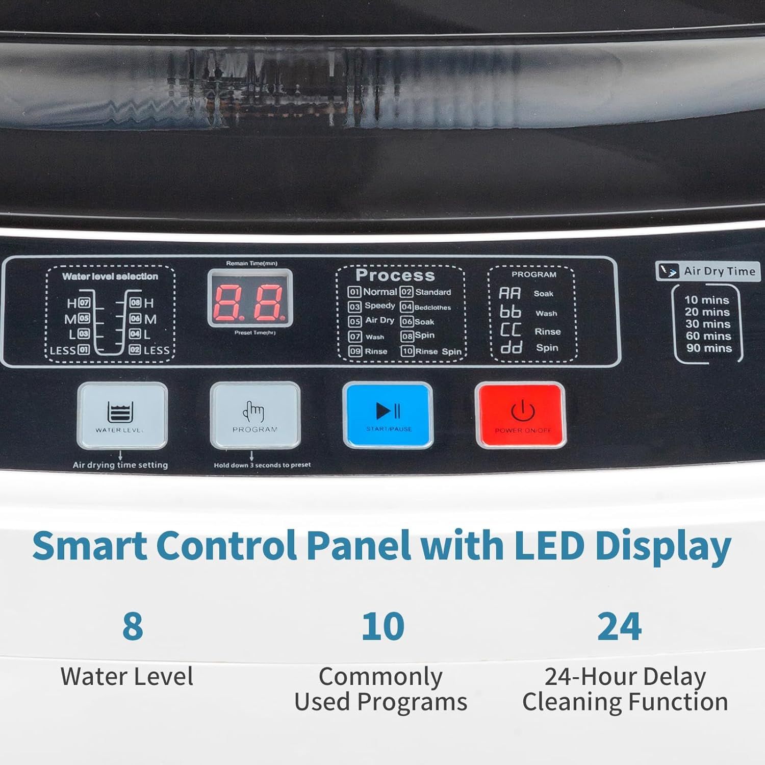 Communicates the product's advanced control interface with multiple programmable features, water level options, and delay functionality to demonstrate ease of use and versatility.