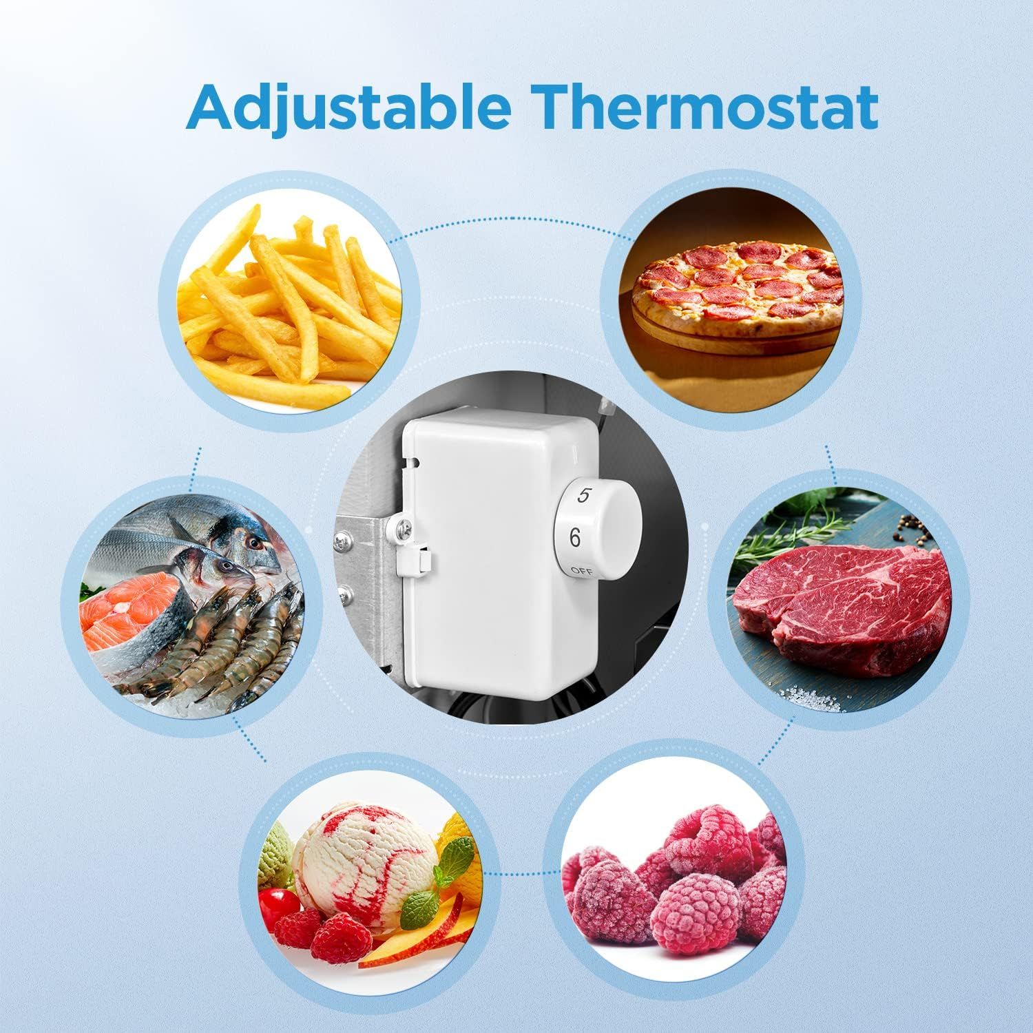 Demonstrates the product's versatility by showing it can handle multiple types of food including fries, pizza, seafood, steak, ice cream, and frozen fruit, reassuring shoppers of its wide range of…