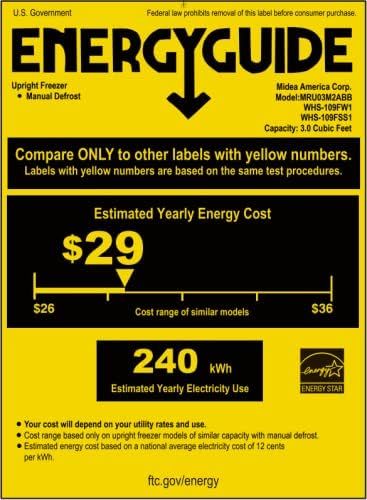 Communicates the product's estimated yearly energy cost ($29) and electricity usage (240 kWh) to help shoppers understand operating costs and energy efficiency.