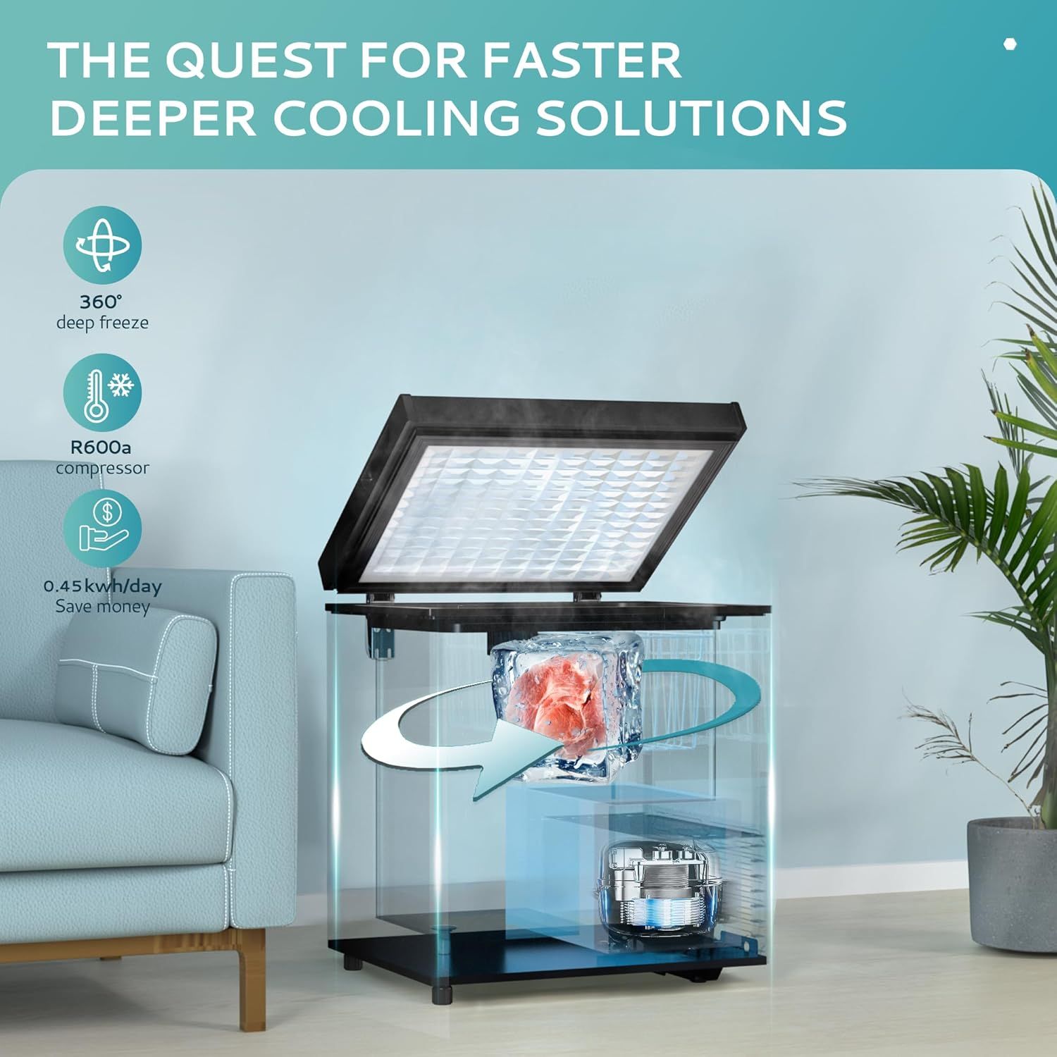 Communicates multiple key benefits of the cooling product including comprehensive freezing capability, advanced compressor technology, and cost-saving energy efficiency to demonstrate superior…