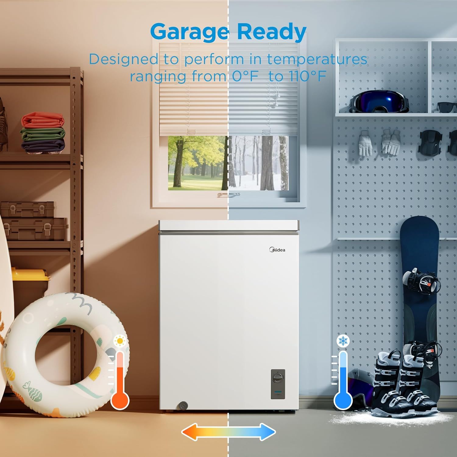 Communicates the product's ability to operate effectively in extreme temperature conditions from 0°F to 110°F, reassuring shoppers that it can handle both hot summer and cold winter garage…