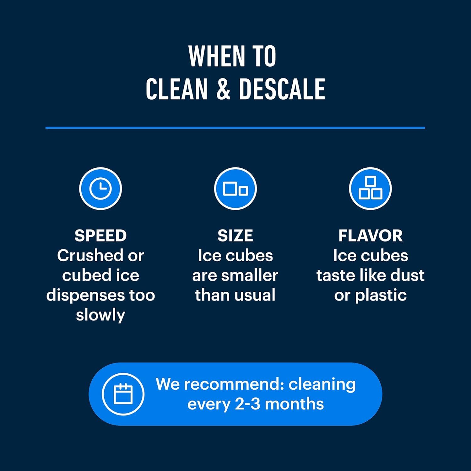 Educates the shopper on when to clean and descale the ice maker by identifying three warning signs (slow dispensing, smaller ice cubes, bad taste) and recommends a maintenance schedule of every 2-3…