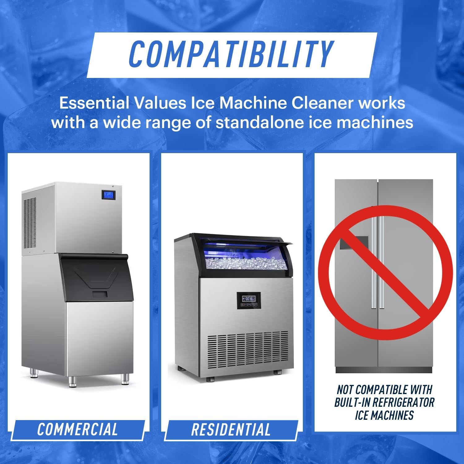 Demonstrates which types of standalone ice machines the cleaner is compatible with (commercial and residential) and clarifies it does NOT work with built-in refrigerator ice machines.