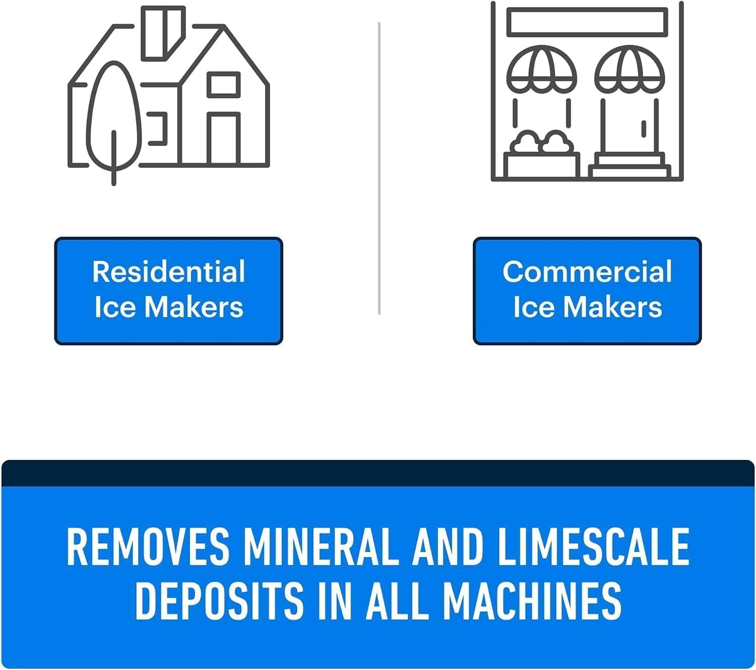 Demonstrates that the product is suitable for multiple environments—both home (residential) and business (commercial) settings—to communicate versatility and broad applicability. Highlights the…
